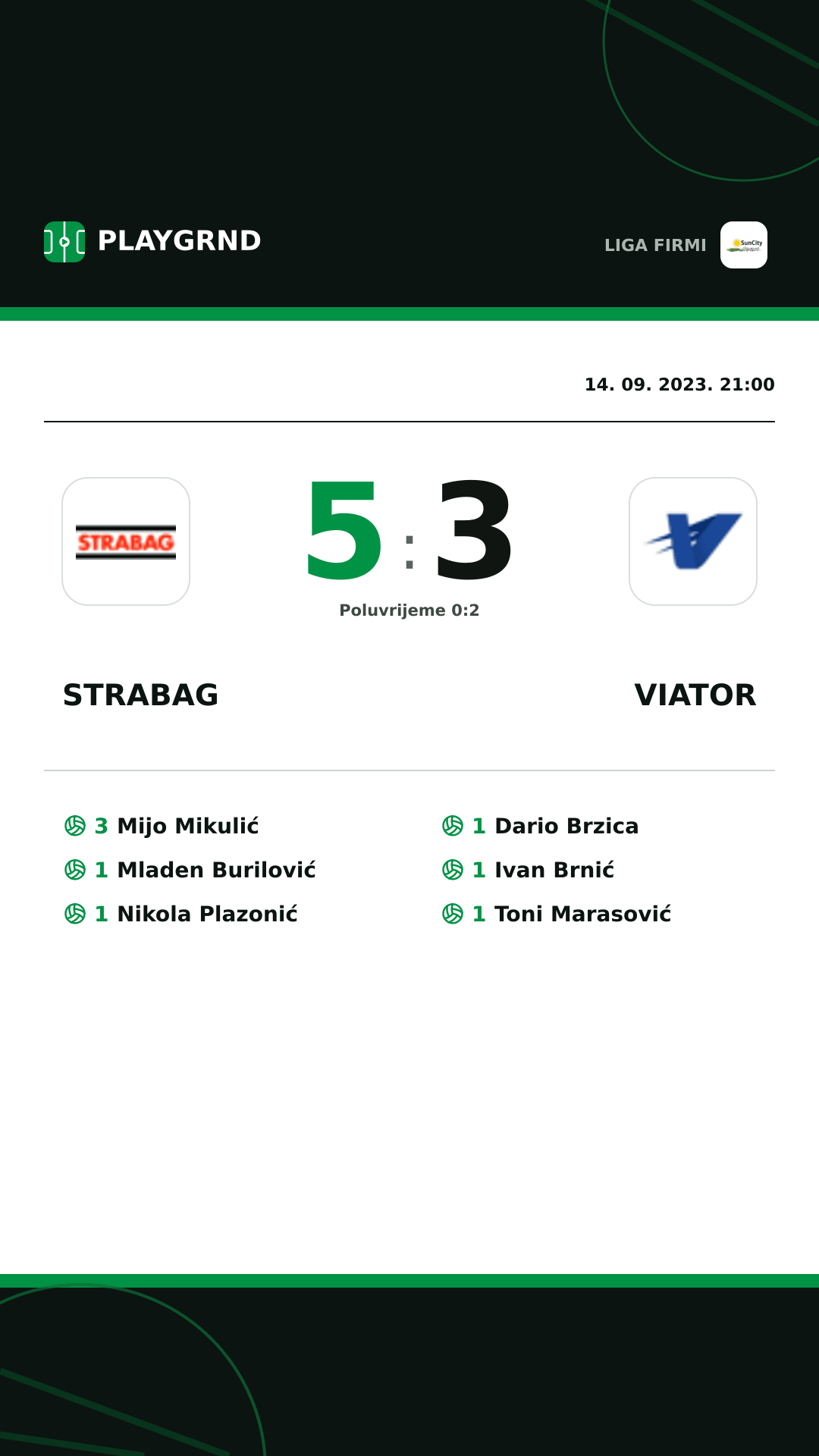 Instagram slika: Strabag 5:3 Viator