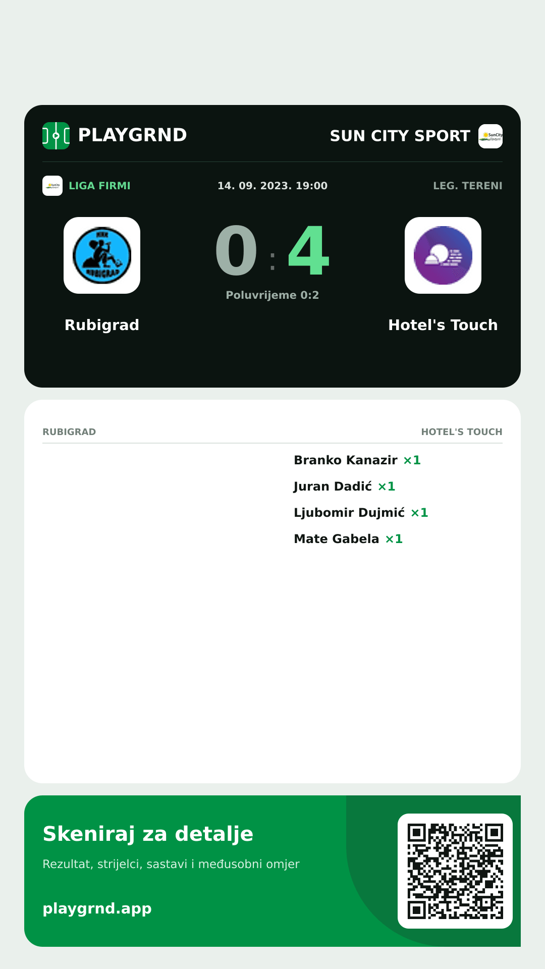 Story slika: Rubigrad 0:4 Hotel's Touch