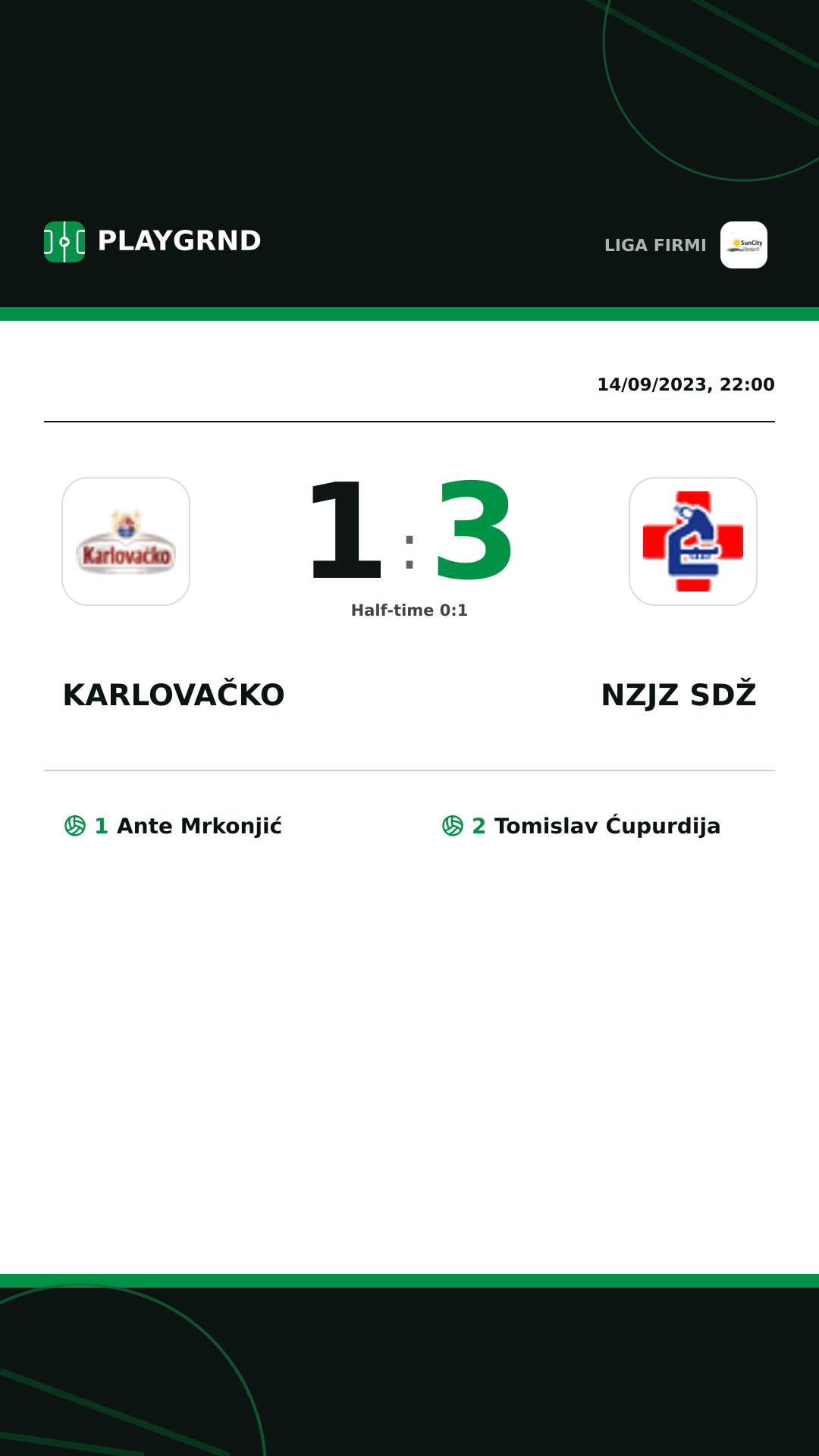 Instagram artwork: Karlovačko 1:3 Nzjz Sdž