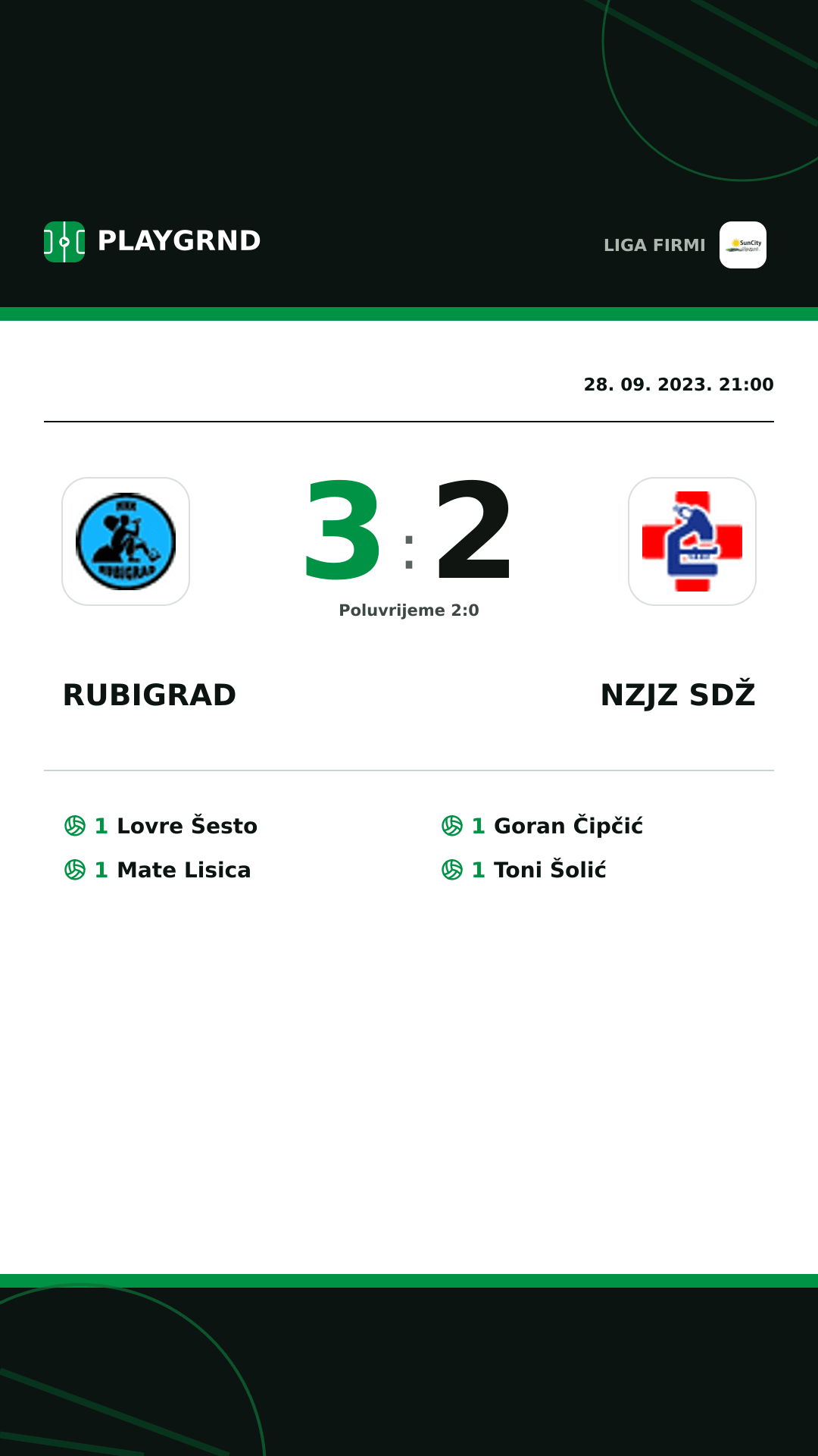 Instagram slika: Rubigrad 3:2 Nzjz Sdž
