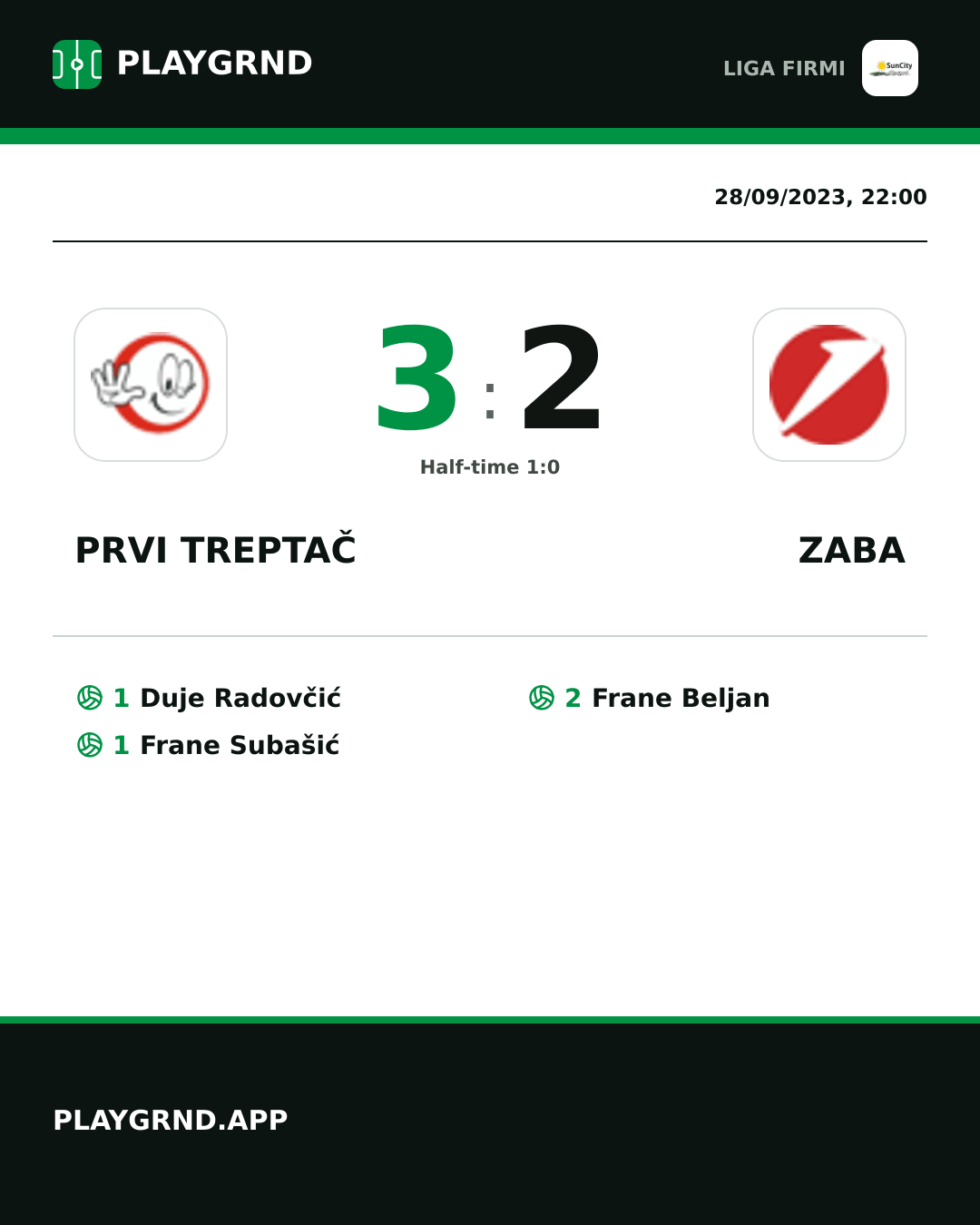 Instagram artwork: Prvi Treptač 3:2 Zaba