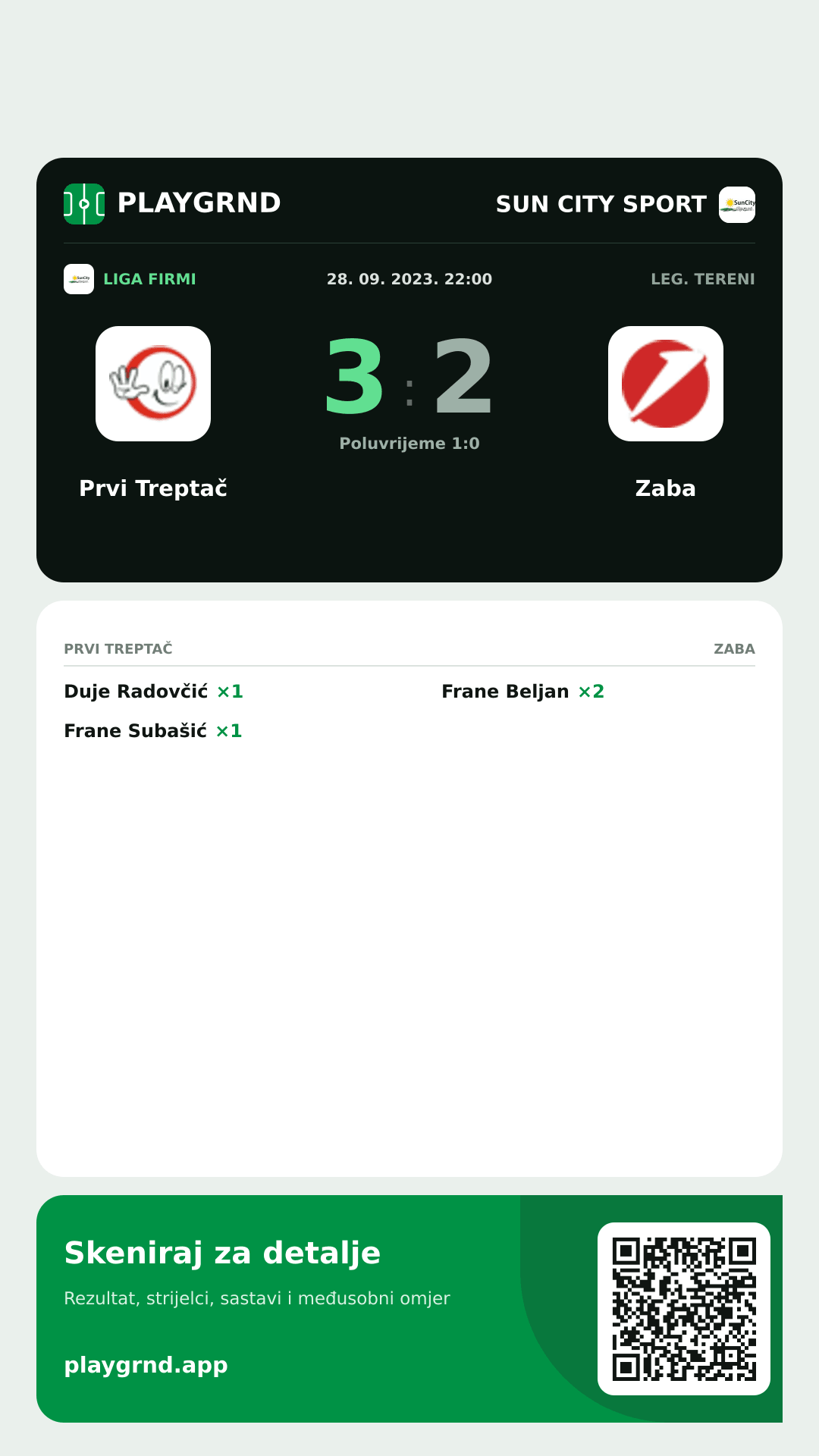 Story image: Prvi Treptač 3:2 Zaba