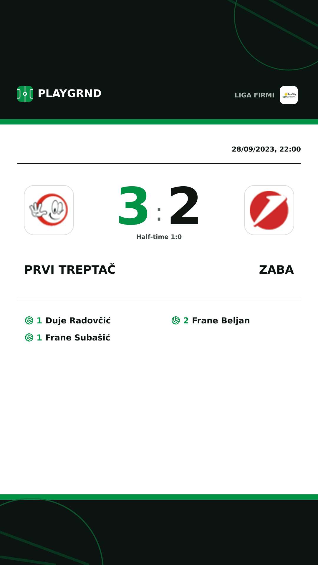 Instagram artwork: Prvi Treptač 3:2 Zaba