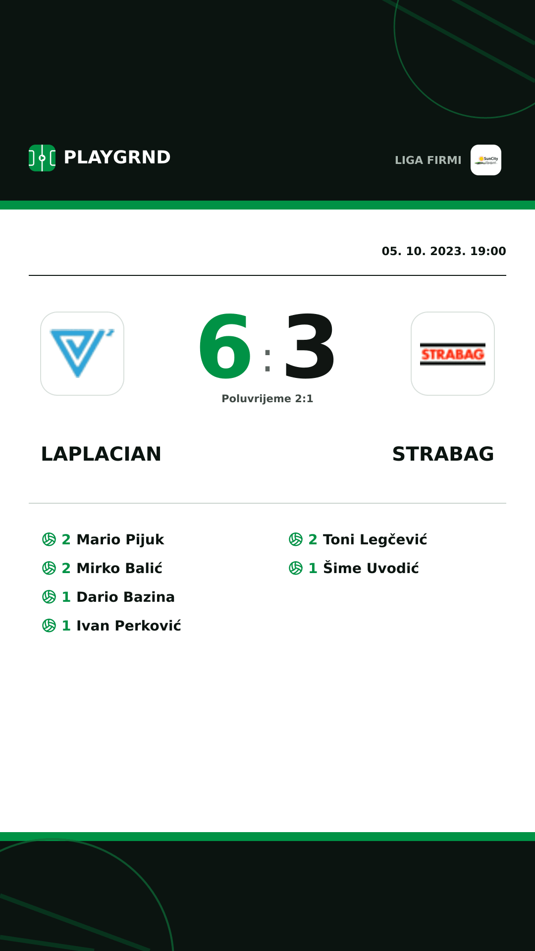 Instagram slika: Laplacian 6:3 Strabag