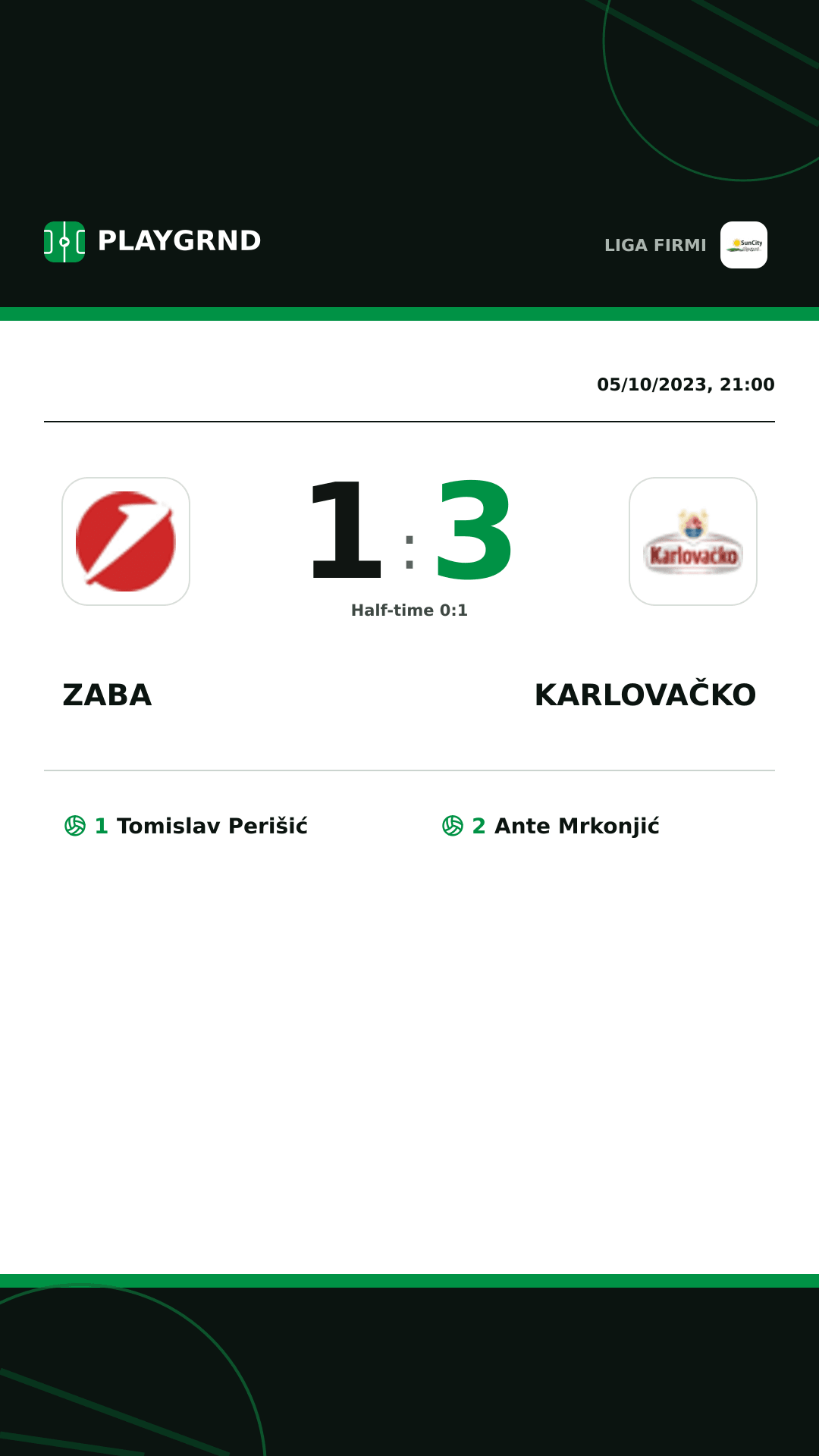 Instagram artwork: Zaba 1:3 Karlovačko