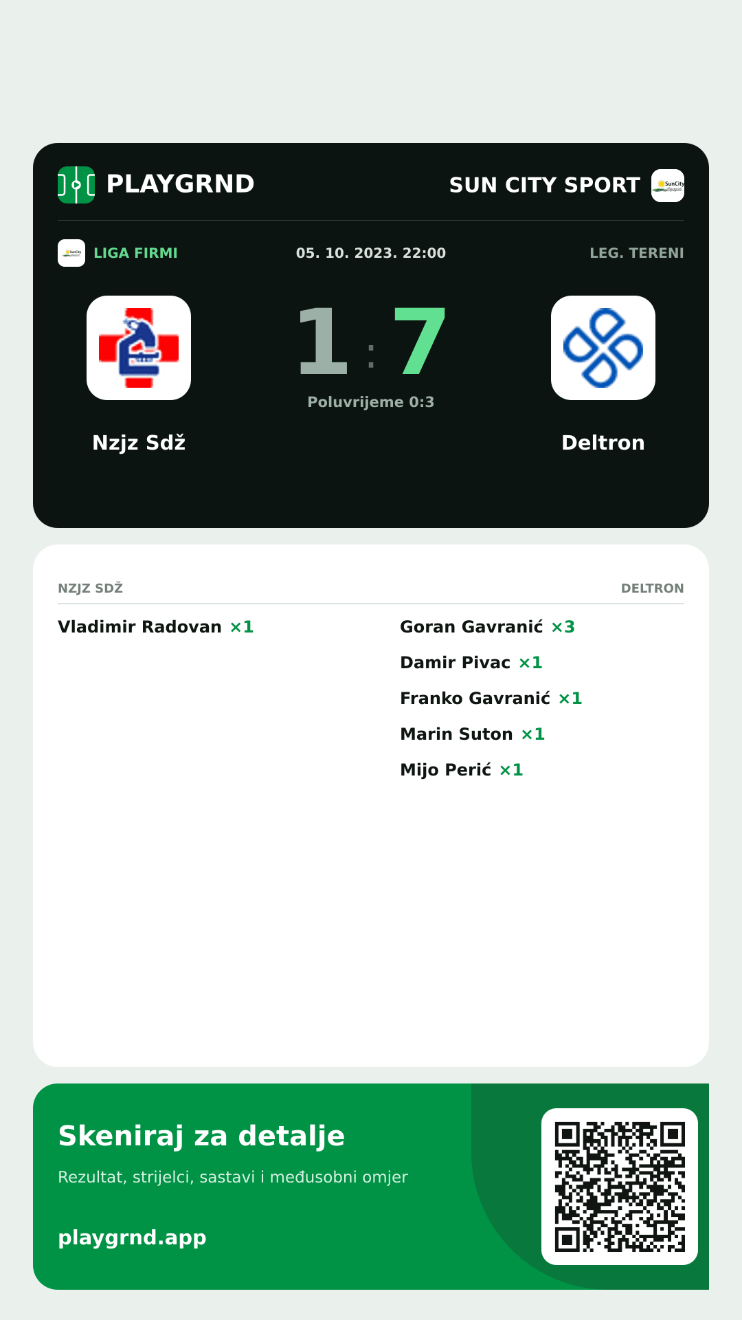 Story slika: Nzjz Sdž 1:7 Deltron