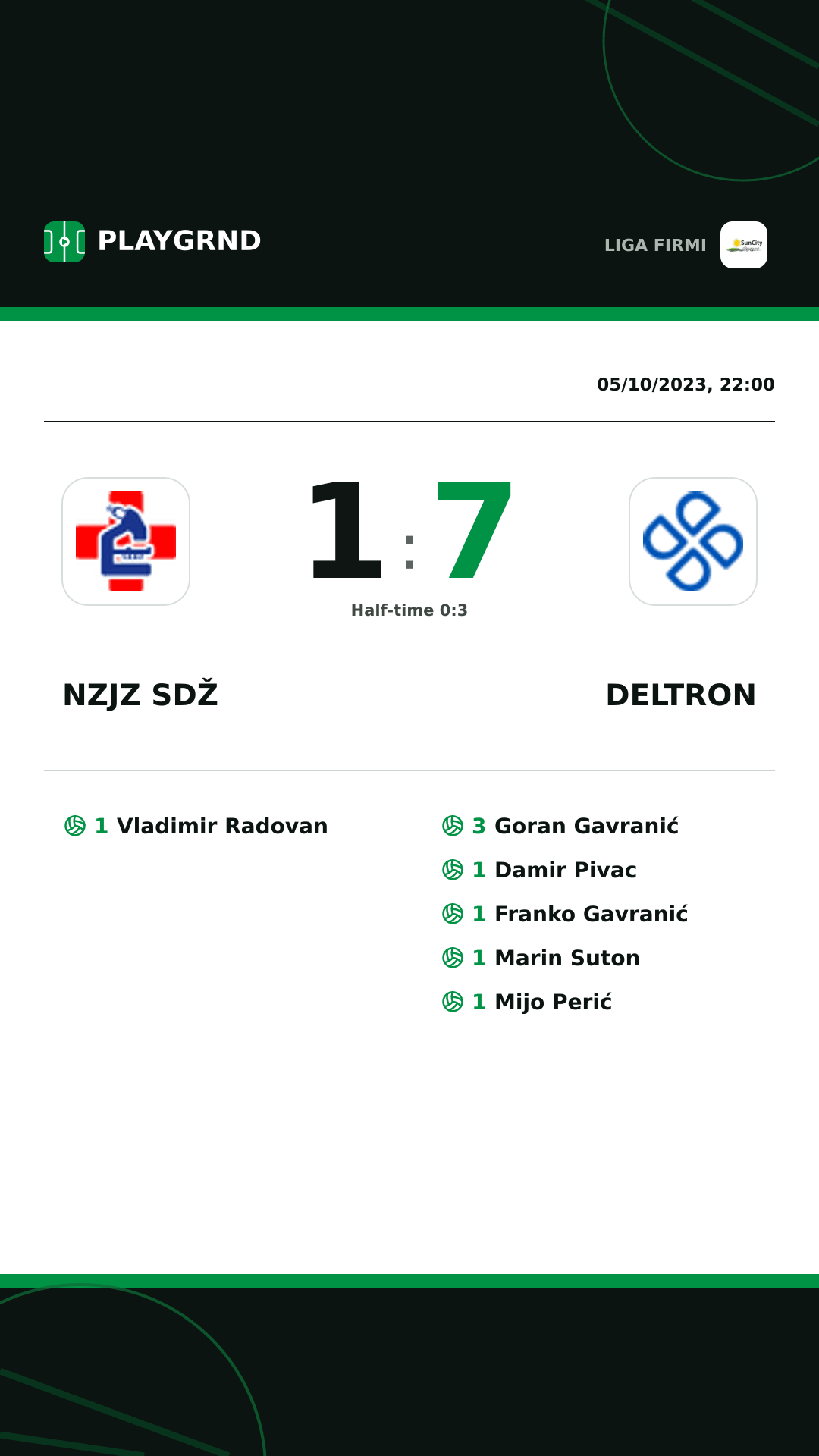 Instagram artwork: Nzjz Sdž 1:7 Deltron