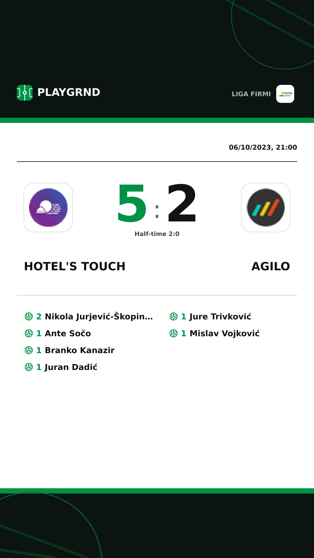 Instagram artwork: Hotel's Touch 5:2 Agilo