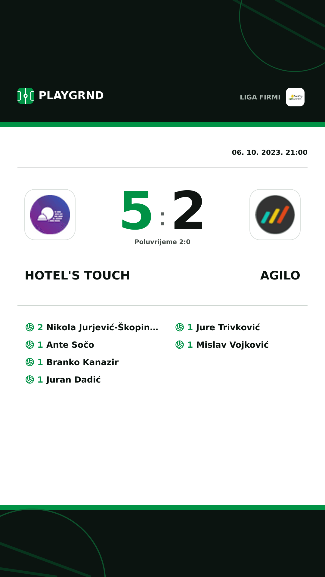 Instagram slika: Hotel's Touch 5:2 Agilo