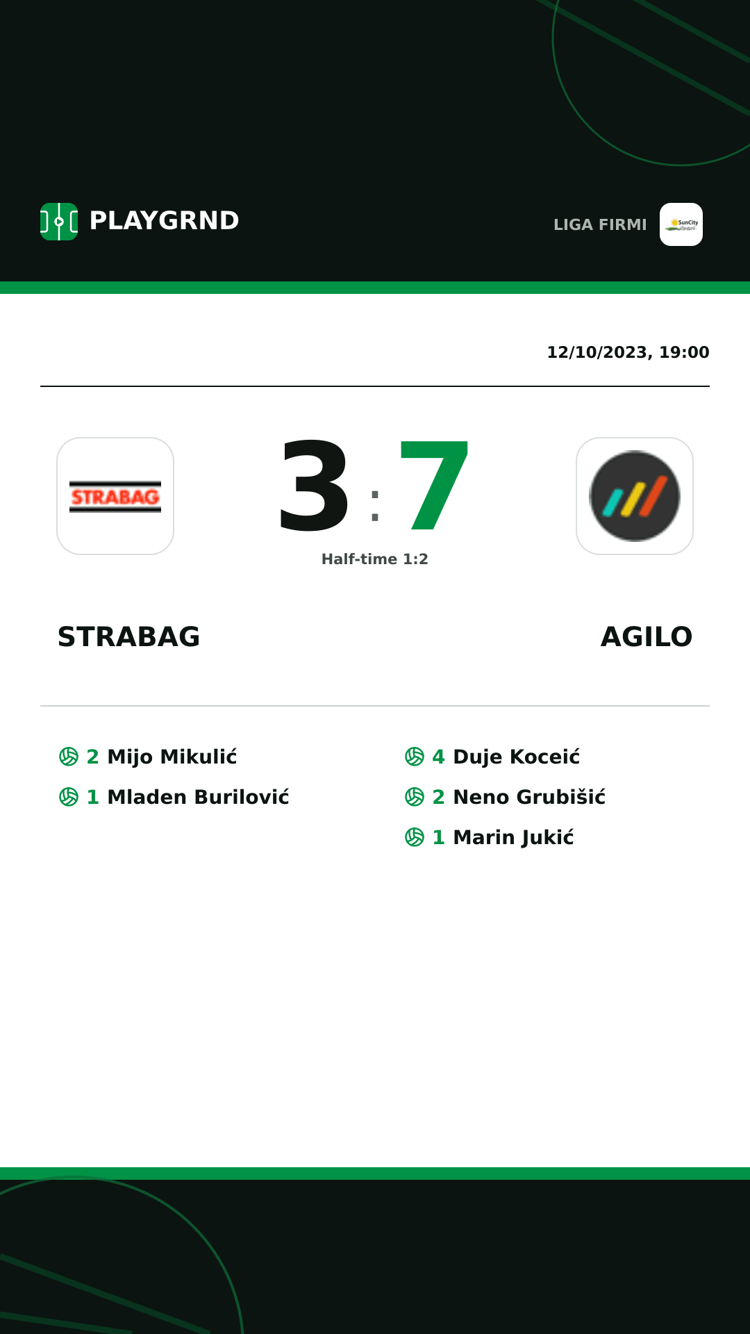 Instagram artwork: Strabag 3:7 Agilo