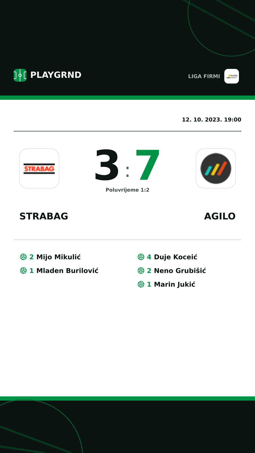 Instagram slika: Strabag 3:7 Agilo