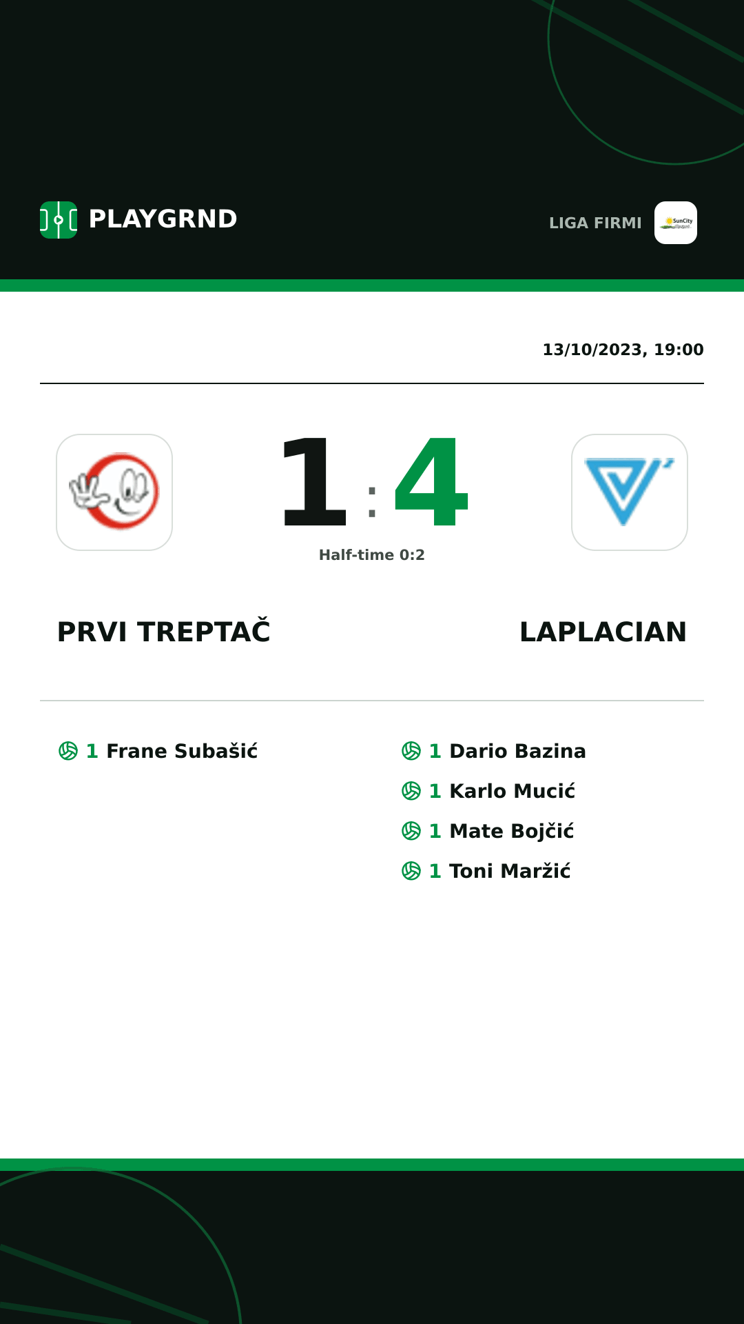 Instagram artwork: Prvi Treptač 1:4 Laplacian