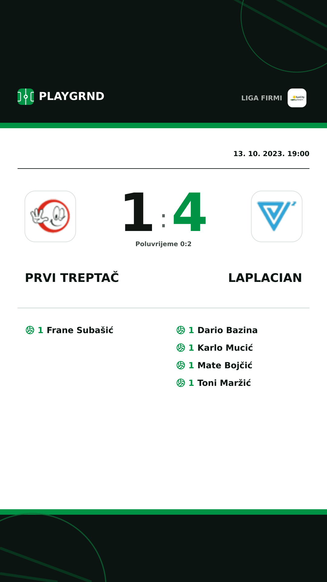 Instagram slika: Prvi Treptač 1:4 Laplacian