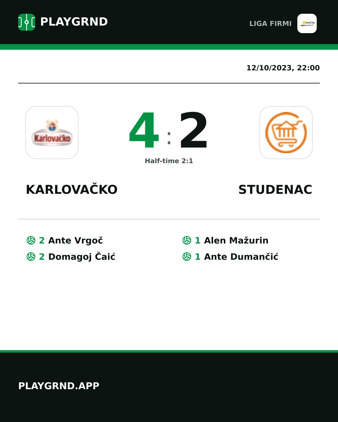 Instagram artwork: Karlovačko 4:2 Studenac