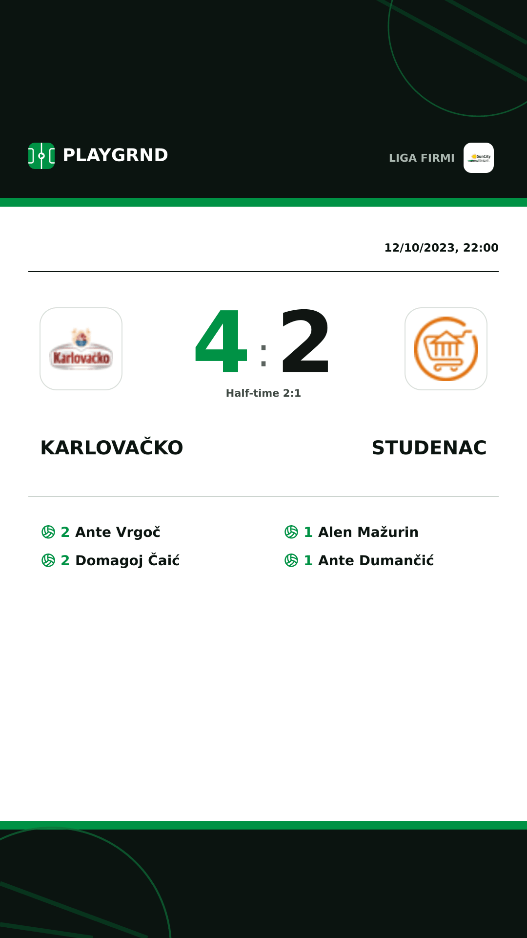 Instagram artwork: Karlovačko 4:2 Studenac