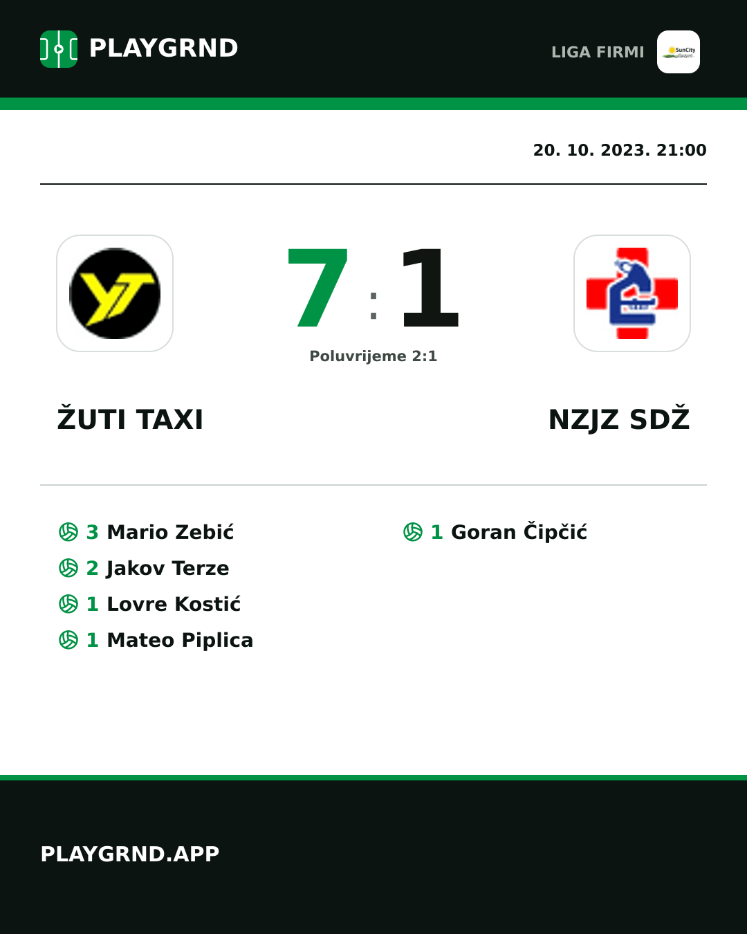 Instagram slika: Žuti Taxi 7:1 Nzjz Sdž
