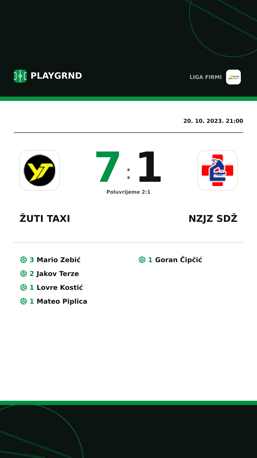 Instagram slika: Žuti Taxi 7:1 Nzjz Sdž