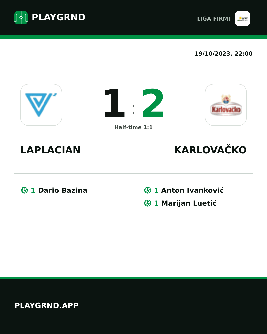 Instagram artwork: Laplacian 1:2 Karlovačko