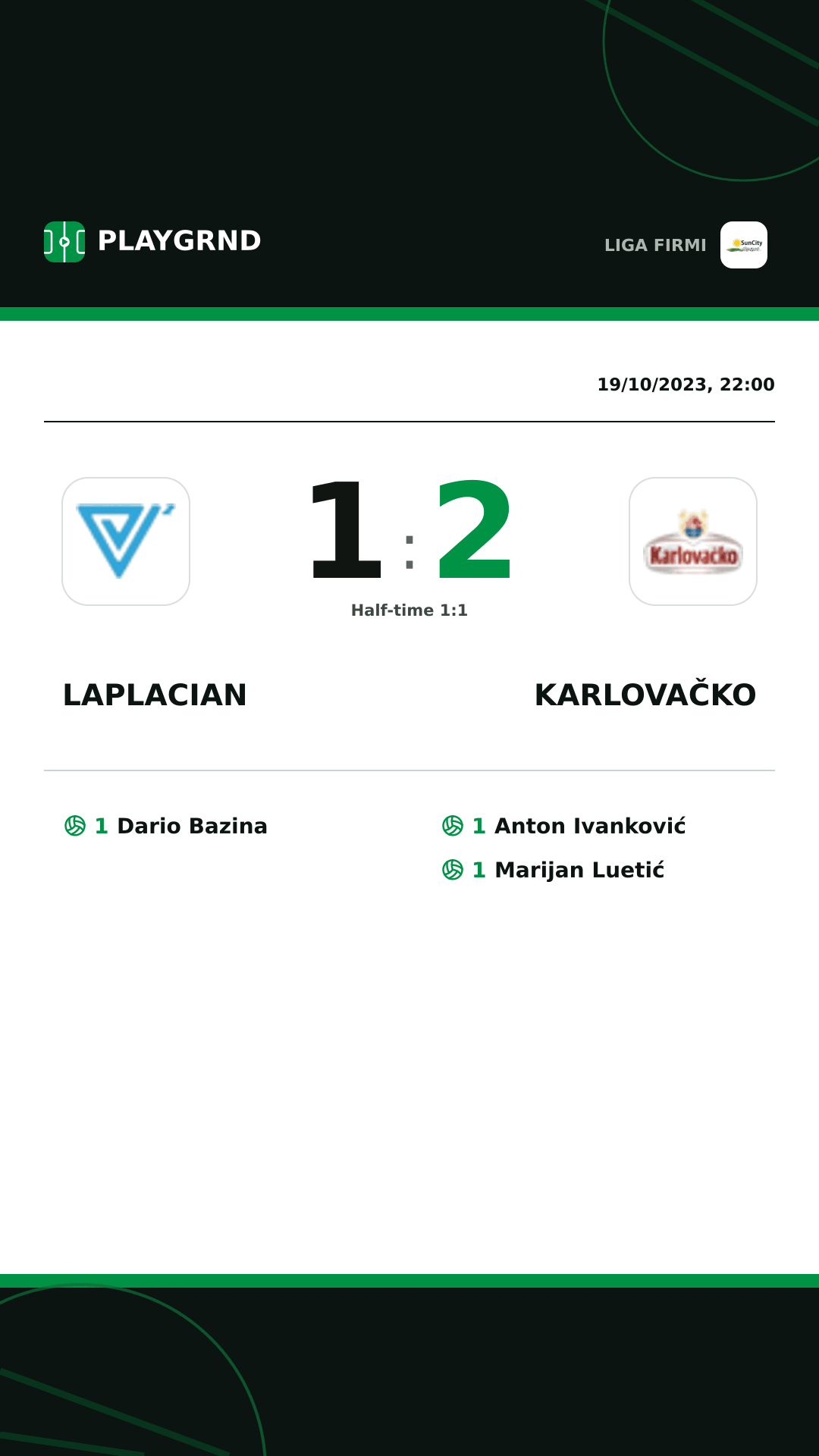 Instagram artwork: Laplacian 1:2 Karlovačko