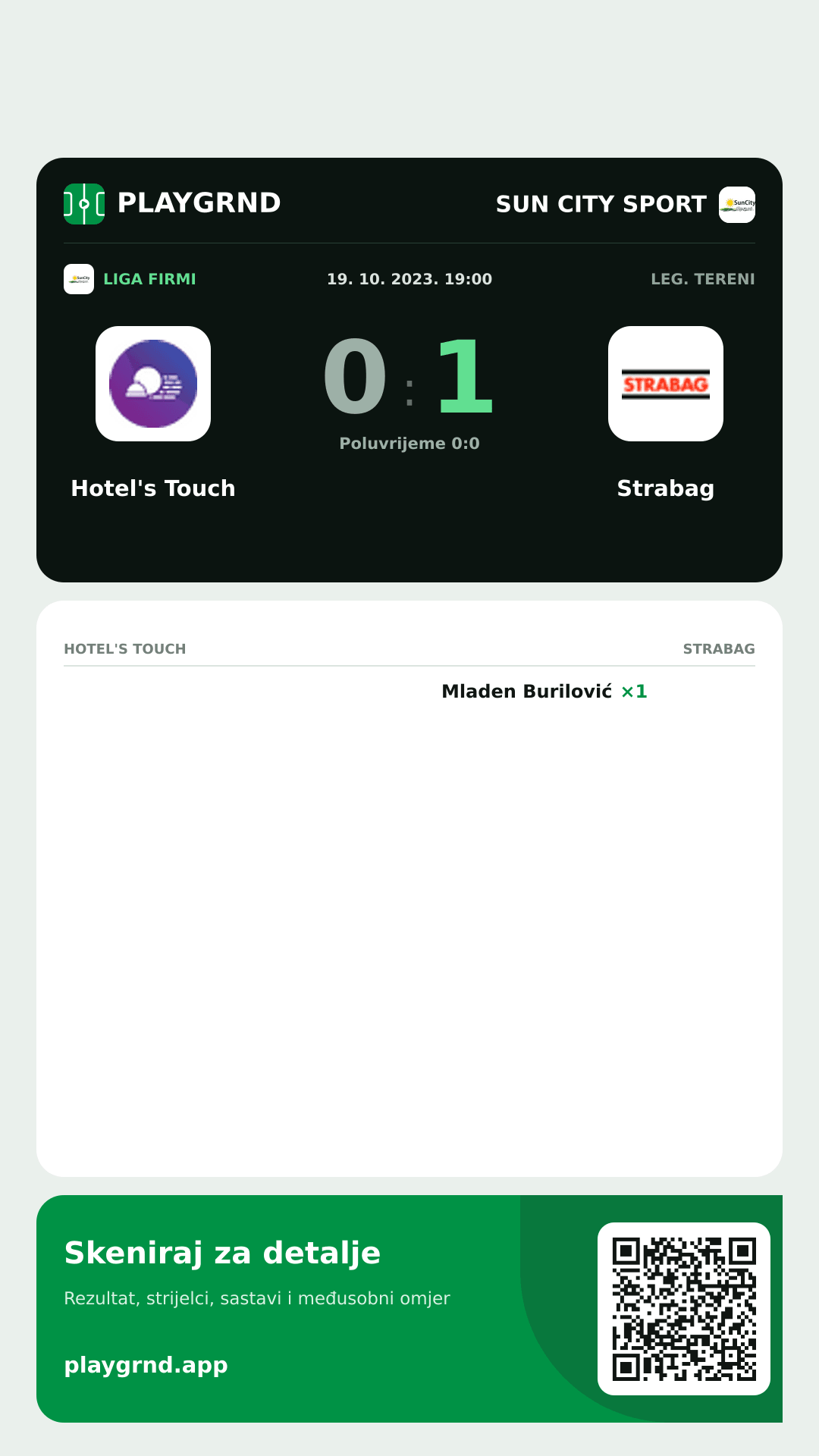 Story slika: Hotel's Touch 0:1 Strabag