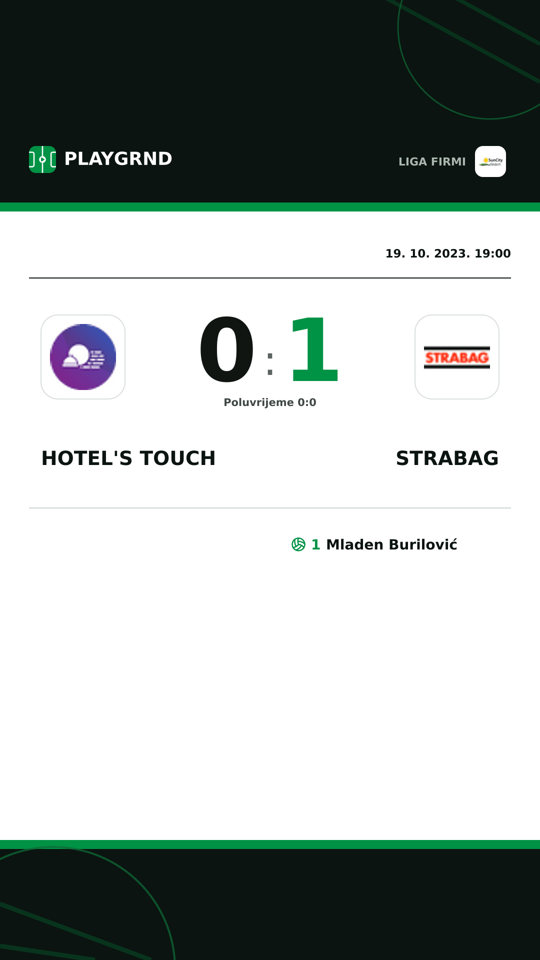 Instagram slika: Hotel's Touch 0:1 Strabag
