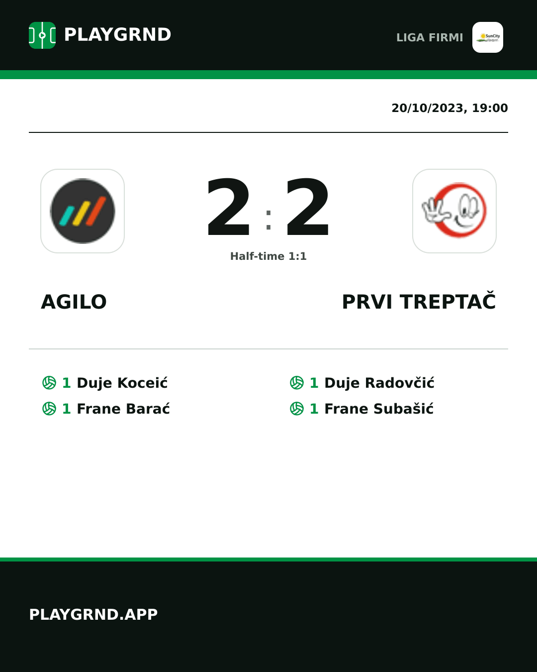 Instagram artwork: Agilo 2:2 Prvi Treptač