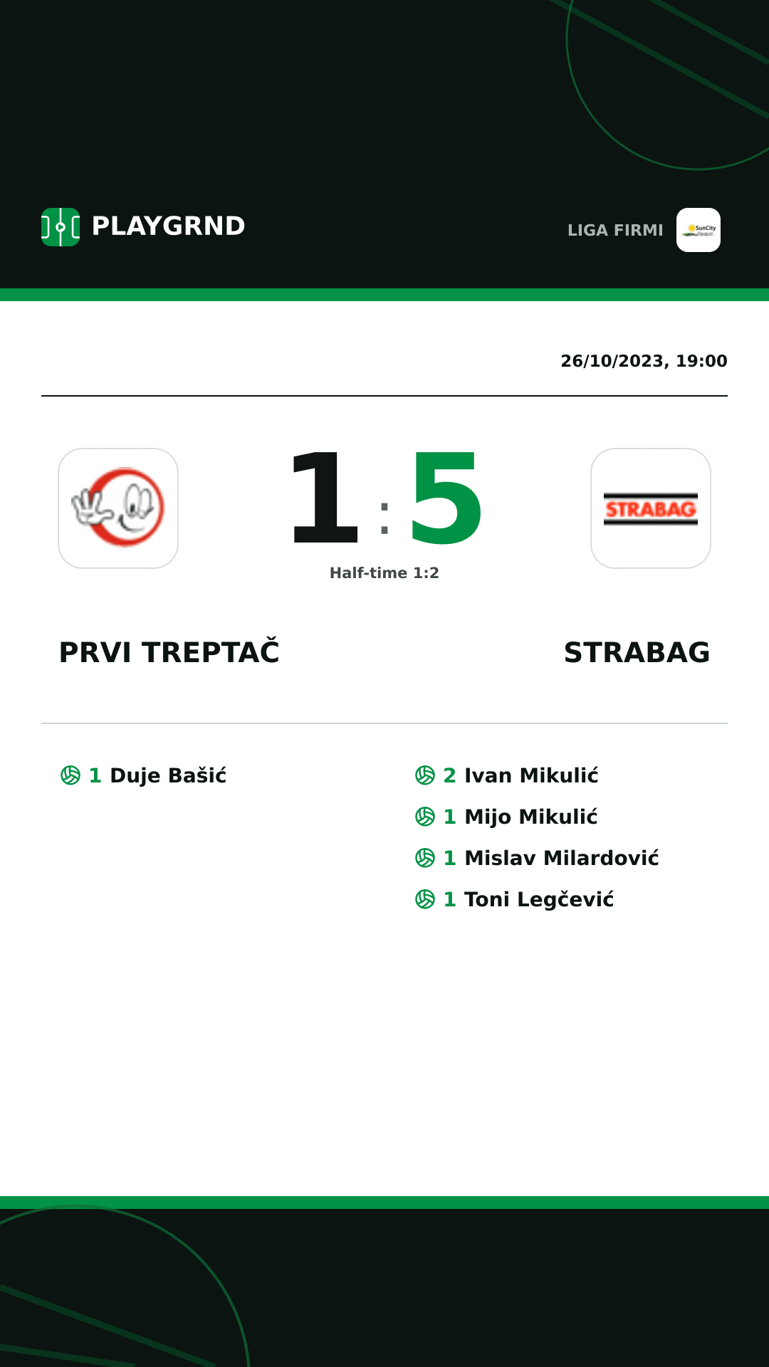 Instagram artwork: Prvi Treptač 1:5 Strabag