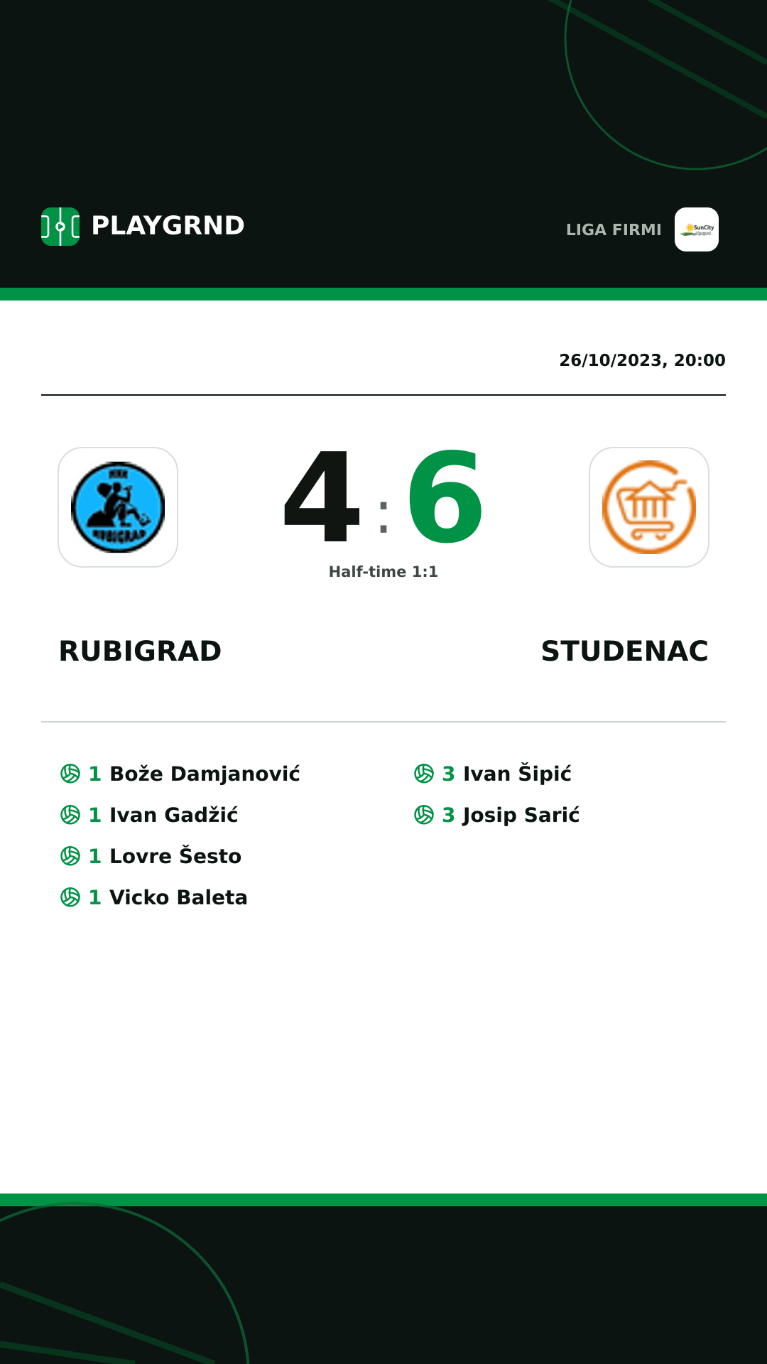 Instagram artwork: Rubigrad 4:6 Studenac