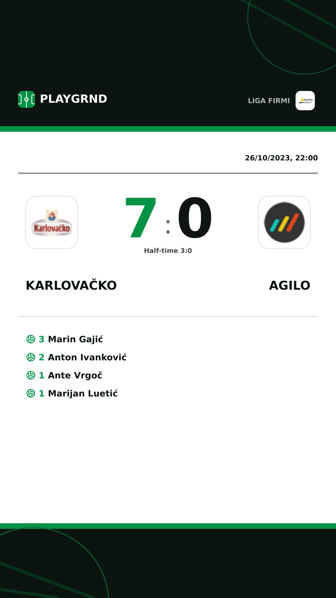 Instagram artwork: Karlovačko 7:0 Agilo
