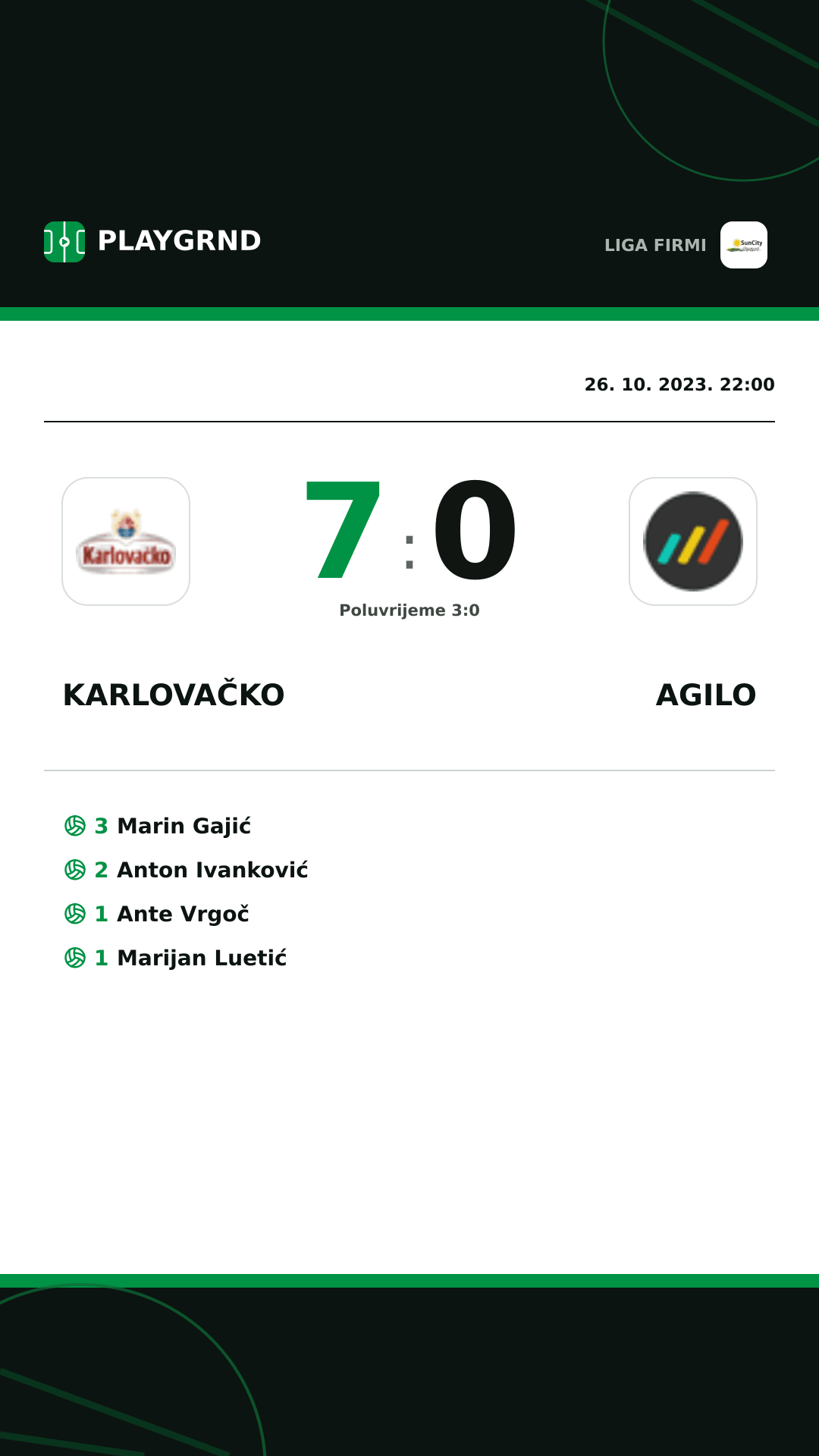 Instagram slika: Karlovačko 7:0 Agilo