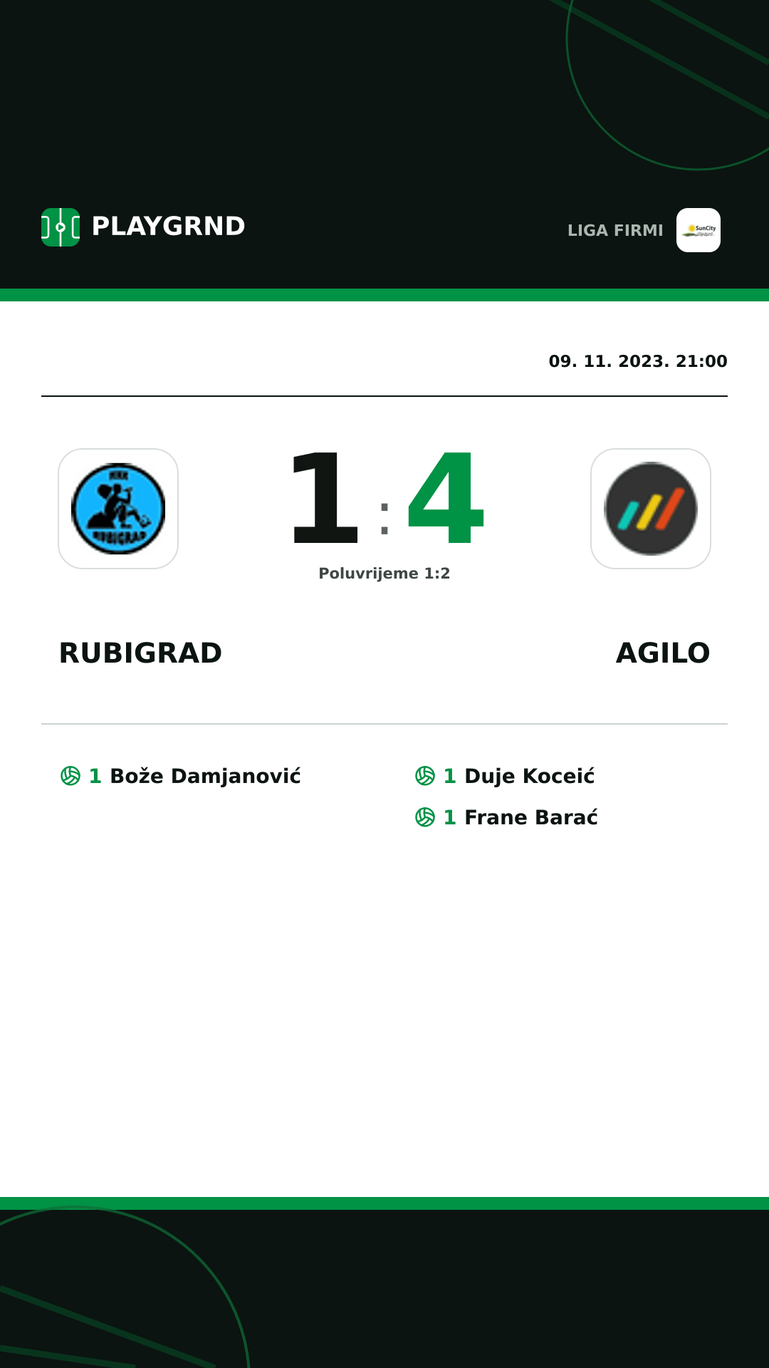 Instagram slika: Rubigrad 1:4 Agilo