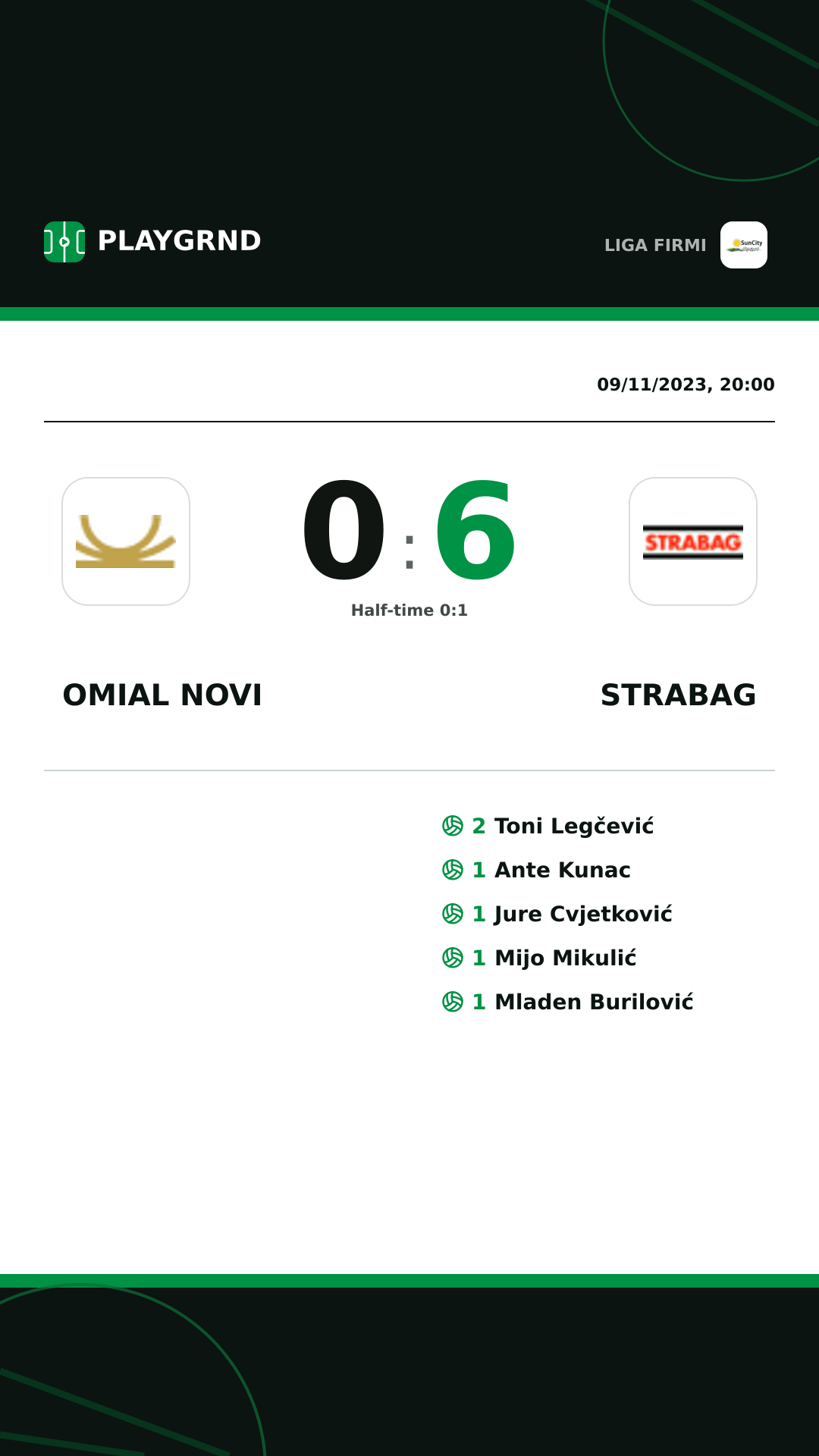 Instagram artwork: Omial Novi 0:6 Strabag