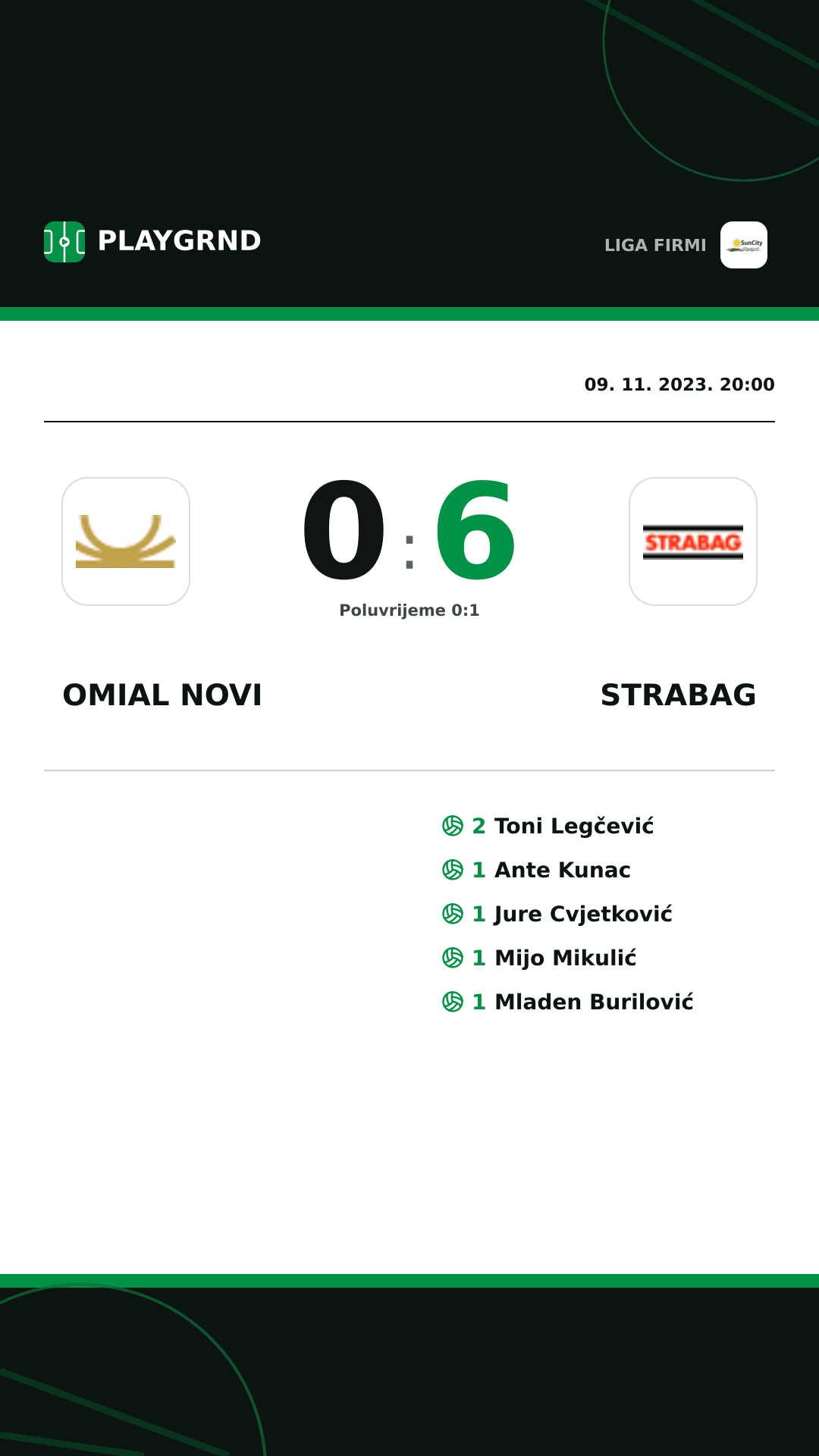 Instagram slika: Omial Novi 0:6 Strabag