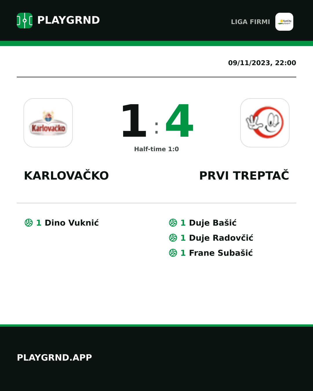 Instagram artwork: Karlovačko 1:4 Prvi Treptač