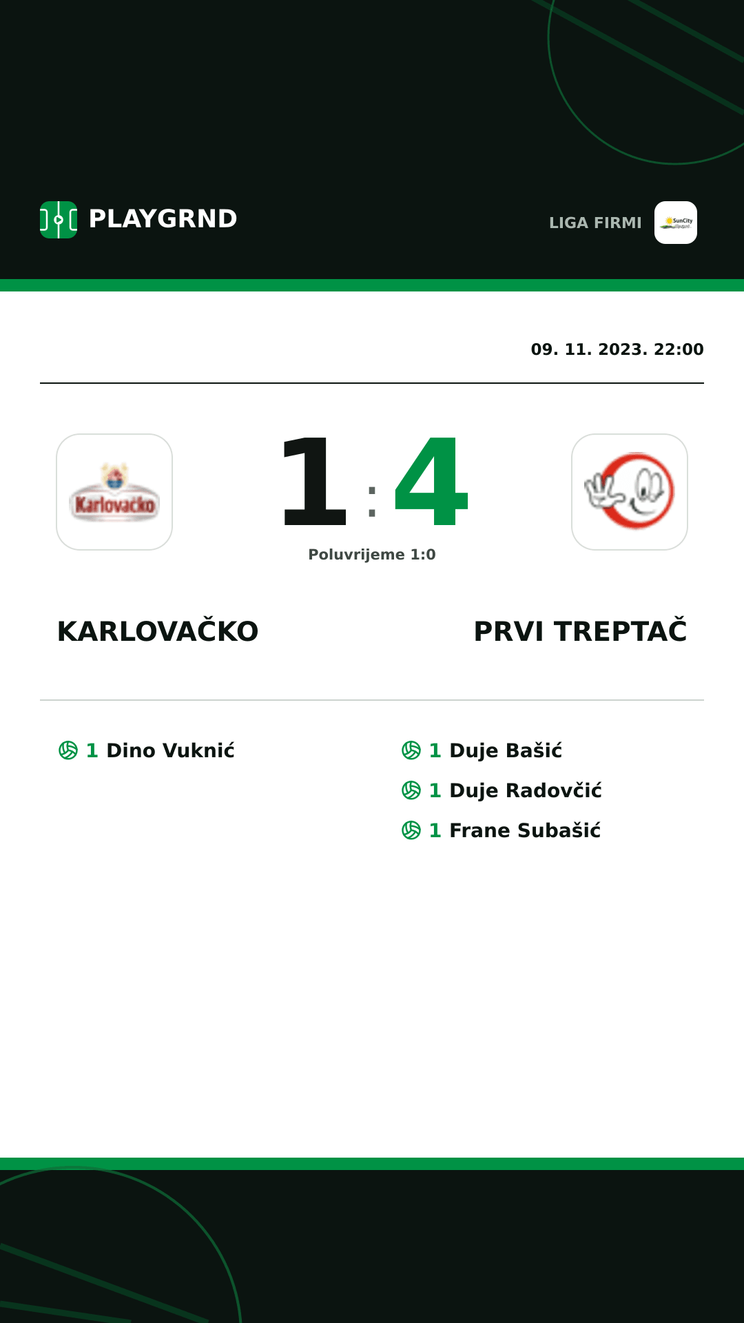 Instagram slika: Karlovačko 1:4 Prvi Treptač