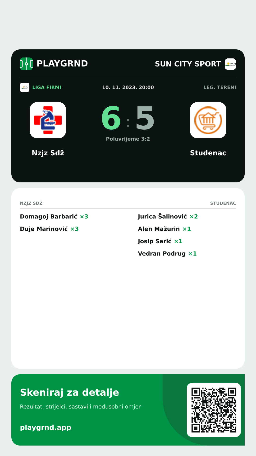 Story slika: Nzjz Sdž 6:5 Studenac