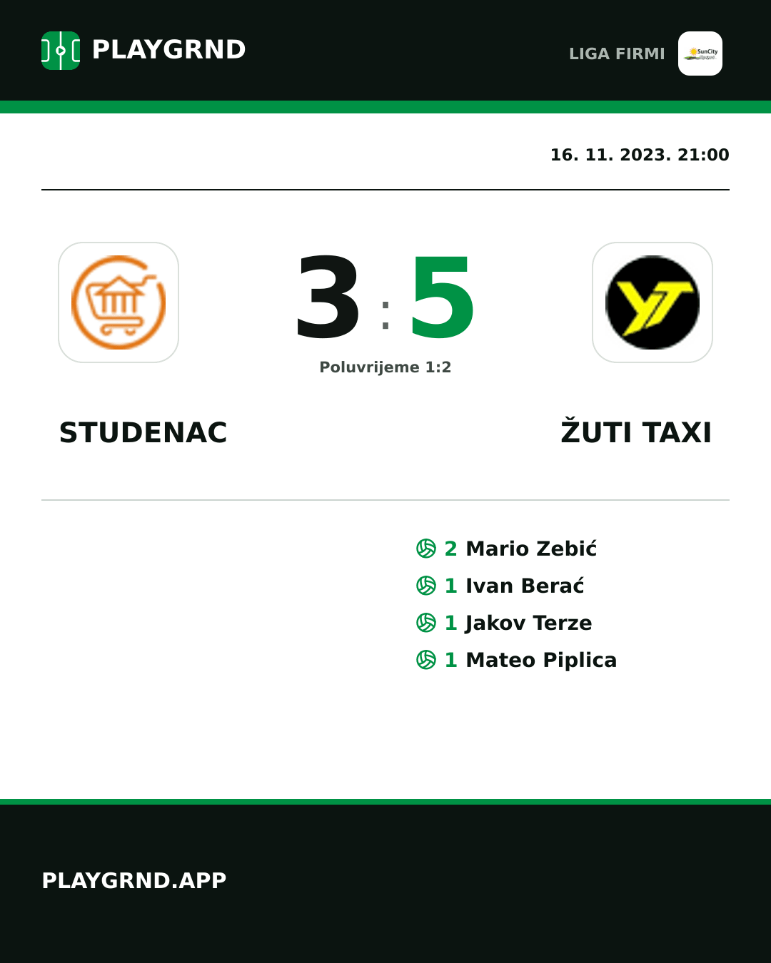 Instagram slika: Studenac 3:5 Žuti Taxi