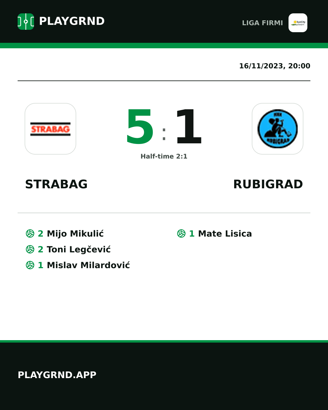 Instagram artwork: Strabag 5:1 Rubigrad