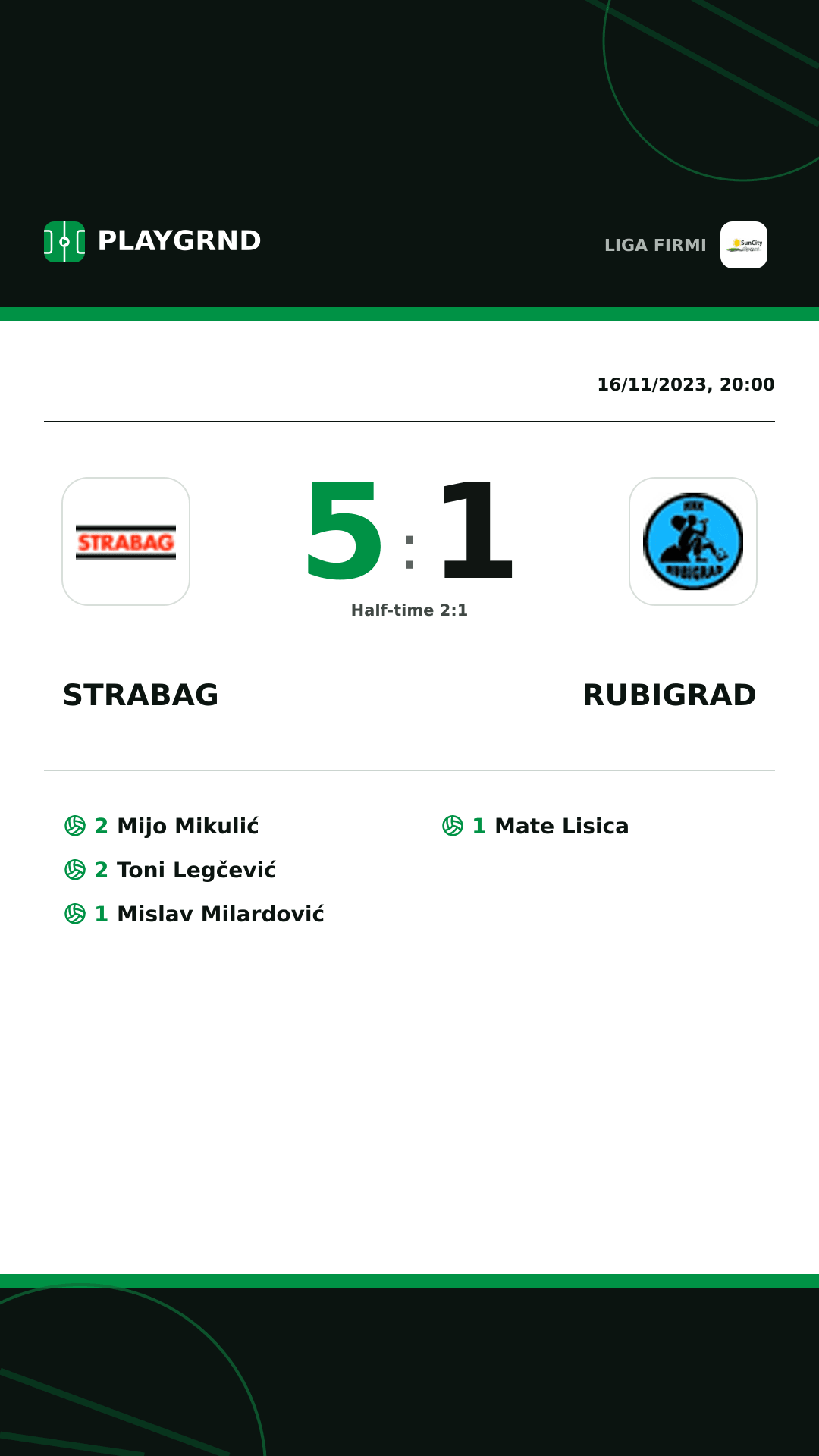 Instagram artwork: Strabag 5:1 Rubigrad