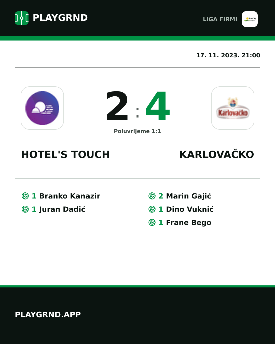 Instagram slika: Hotel's Touch 2:4 Karlovačko