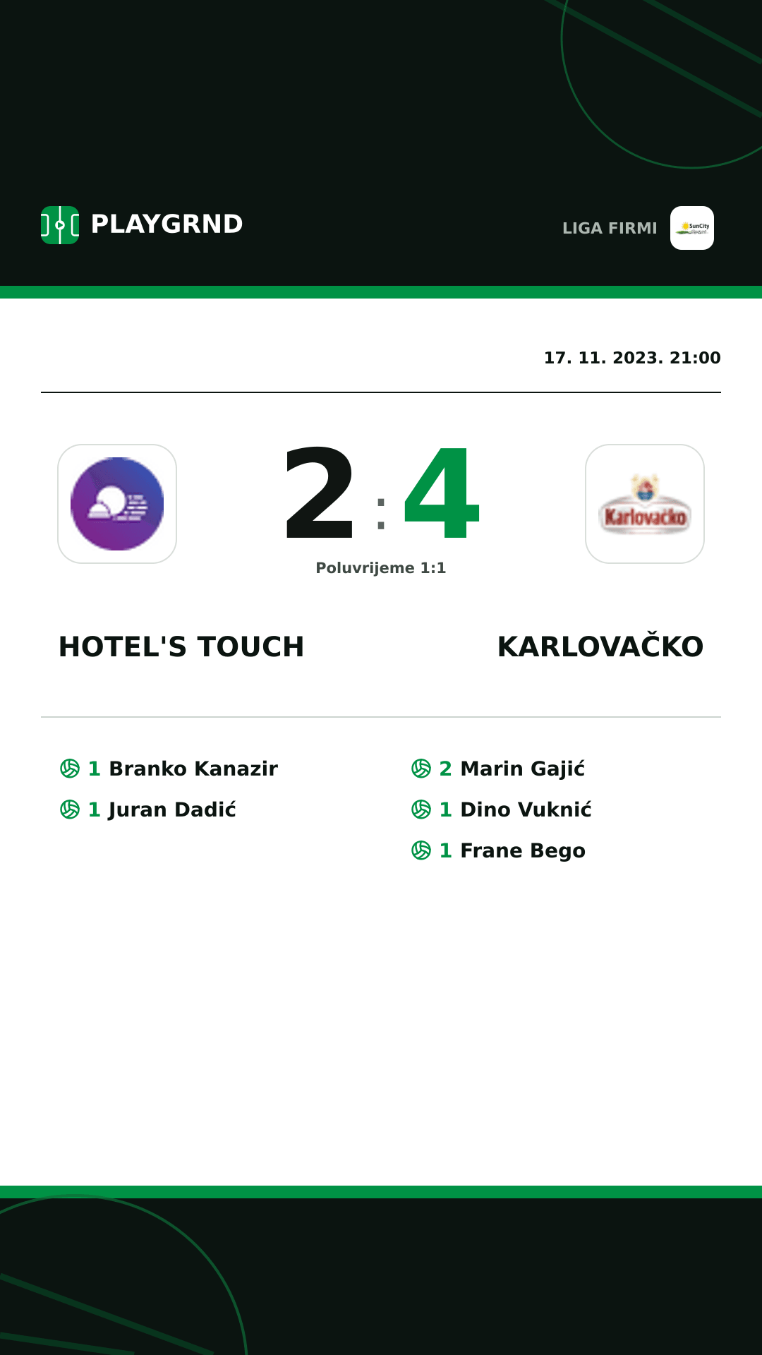 Instagram slika: Hotel's Touch 2:4 Karlovačko