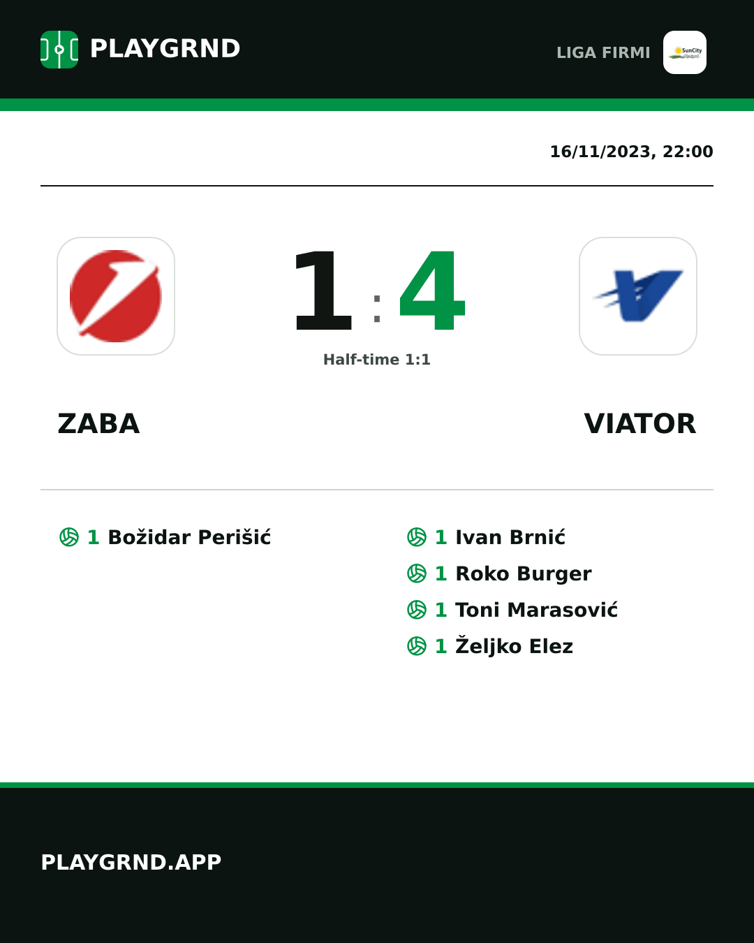 Instagram artwork: Zaba 1:4 Viator