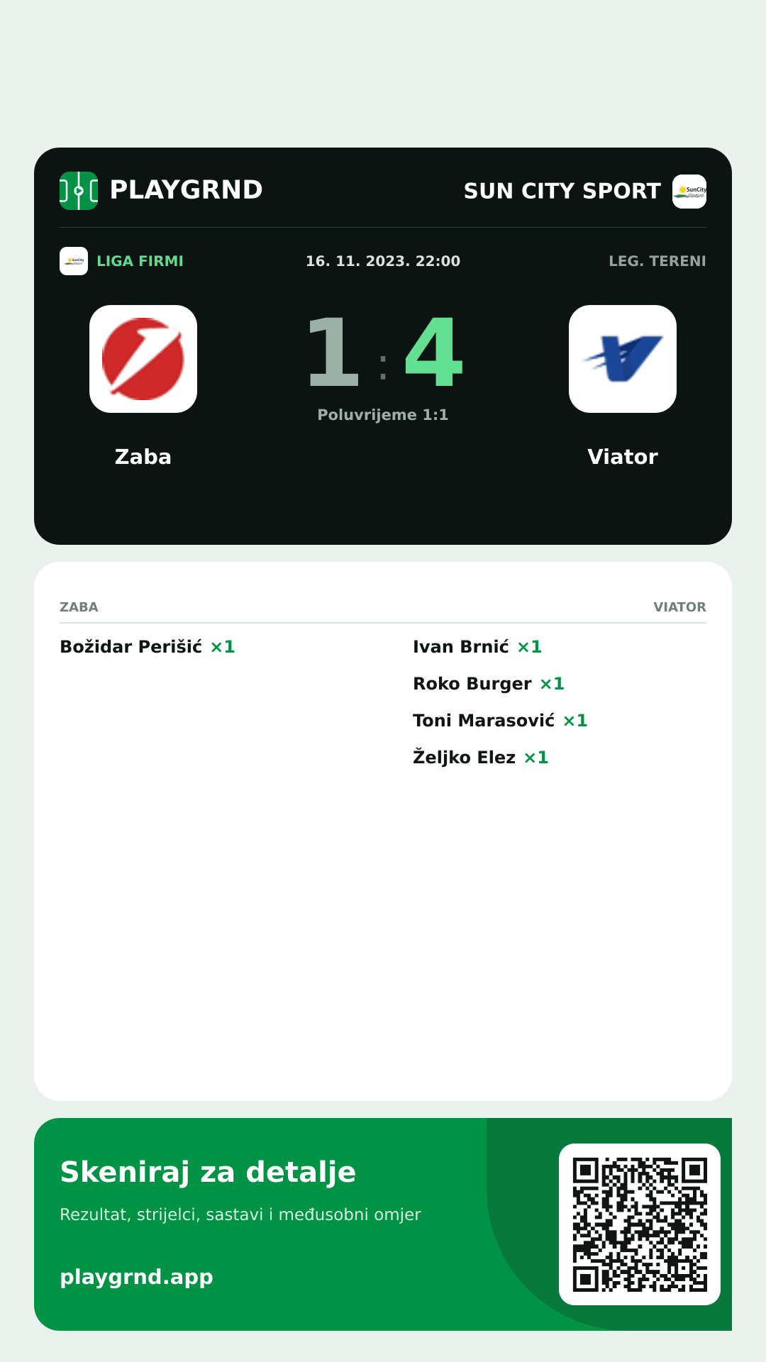 Story image: Zaba 1:4 Viator