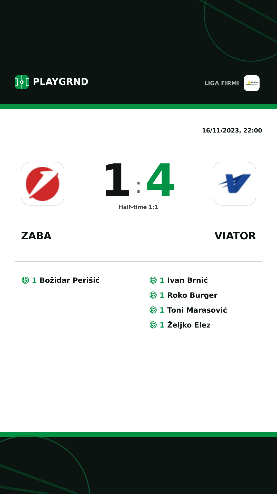 Instagram artwork: Zaba 1:4 Viator
