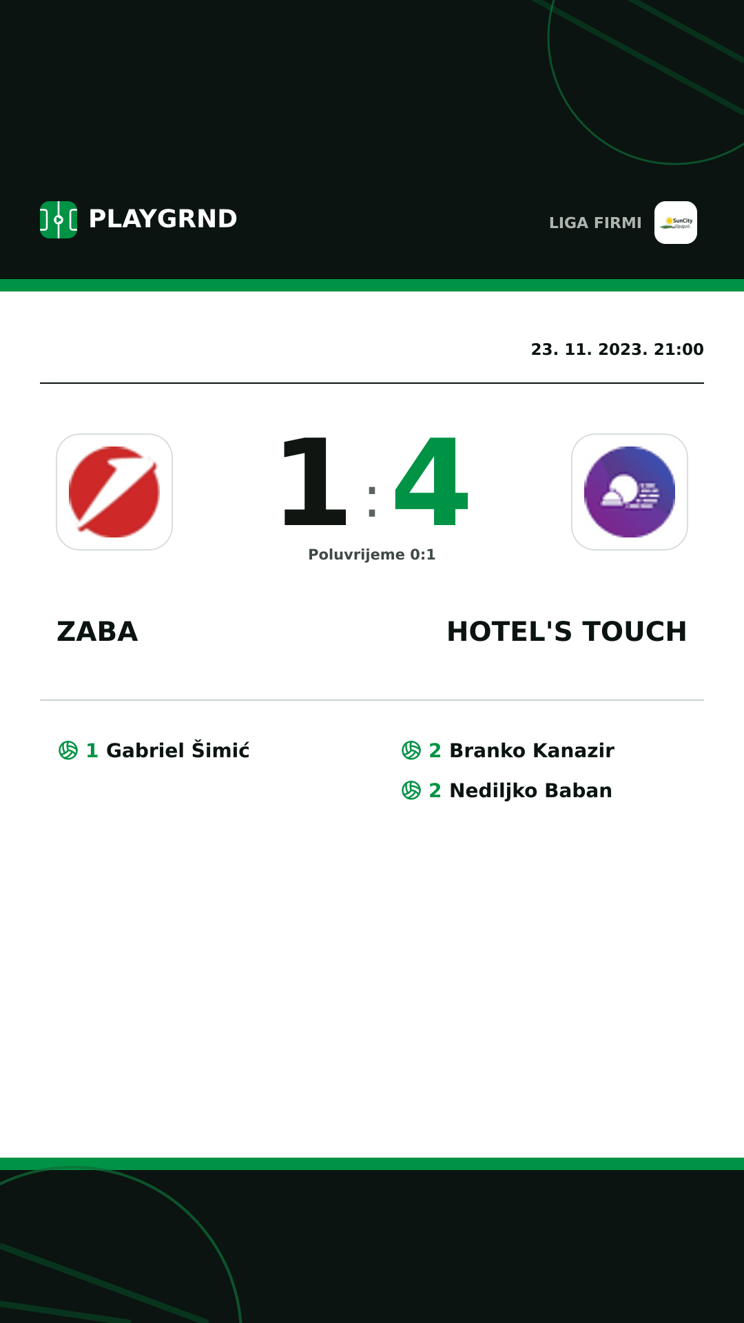 Instagram slika: Zaba 1:4 Hotel's Touch