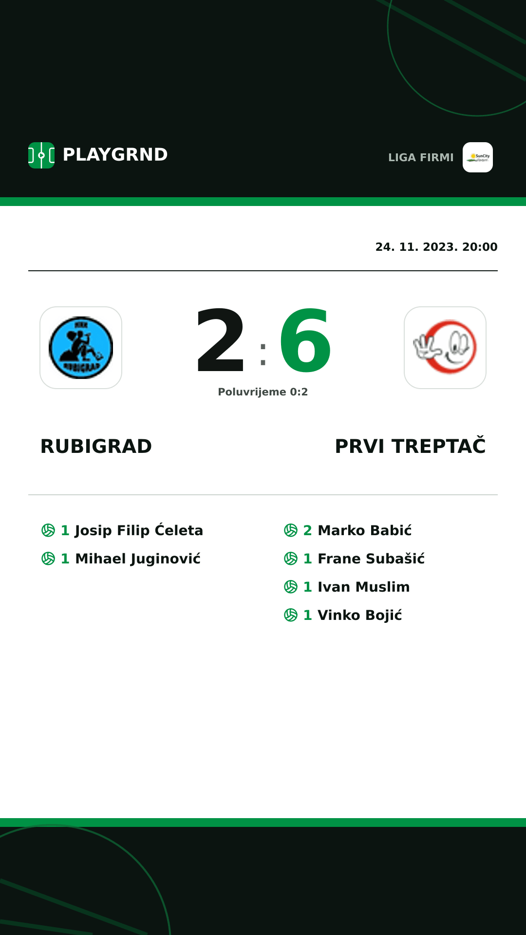 Instagram slika: Rubigrad 2:6 Prvi Treptač
