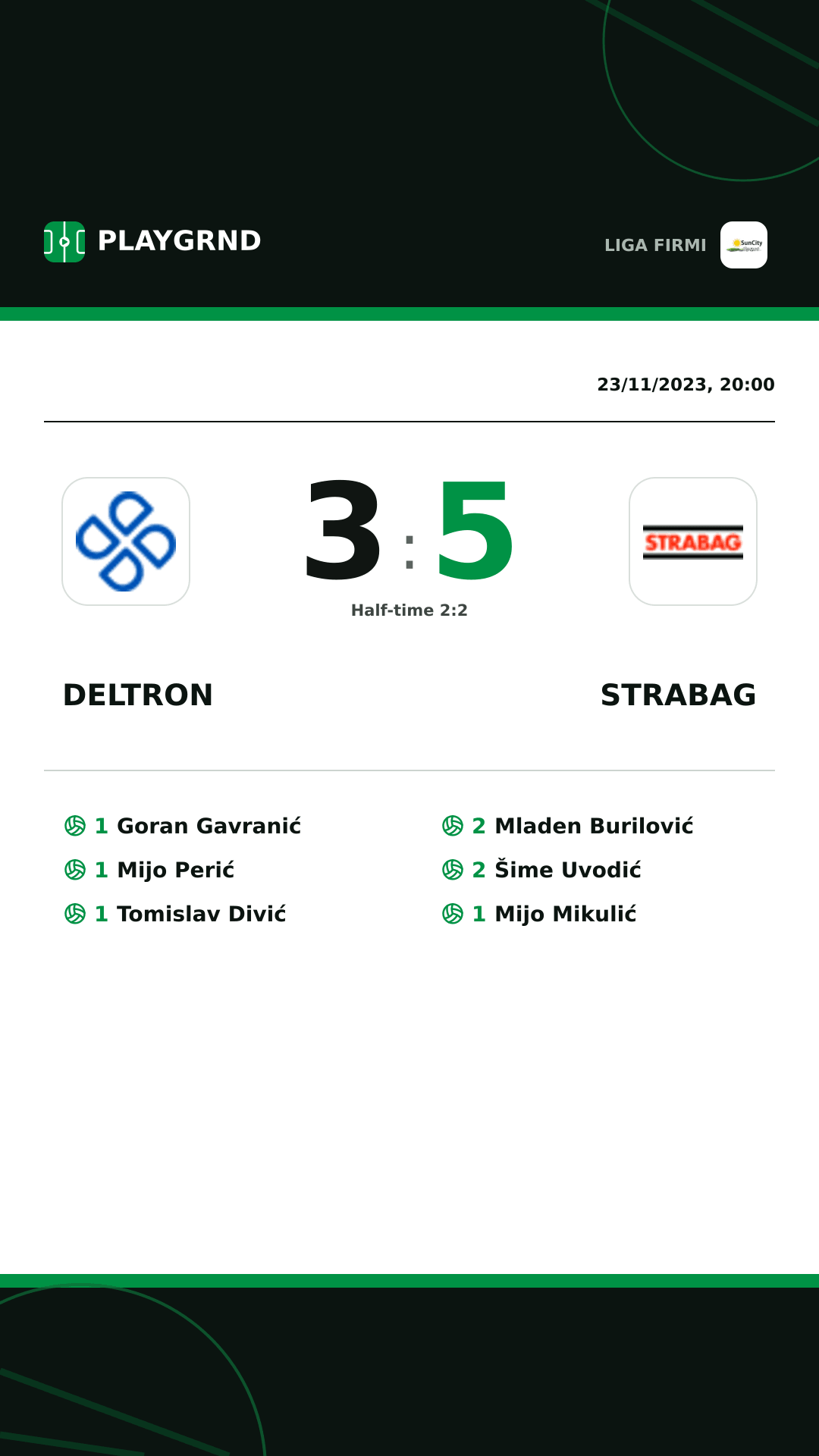 Instagram artwork: Deltron 3:5 Strabag