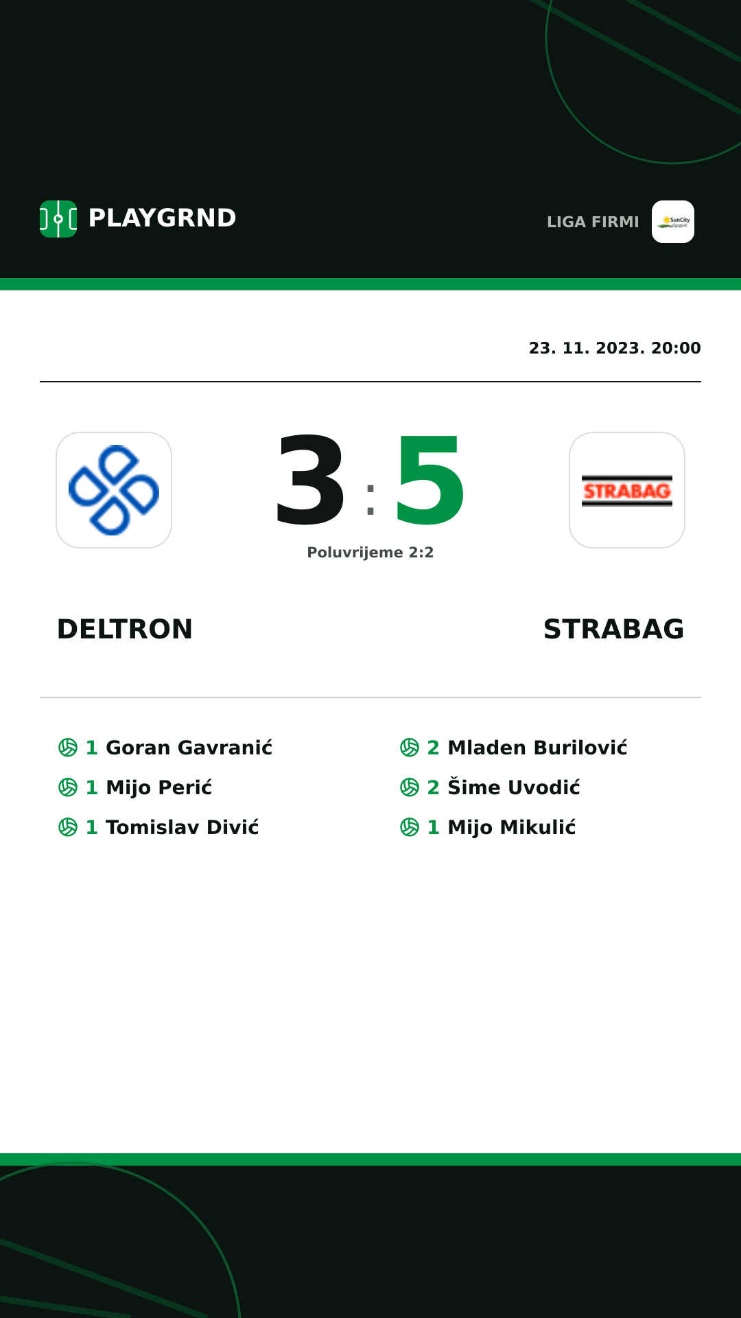 Instagram slika: Deltron 3:5 Strabag
