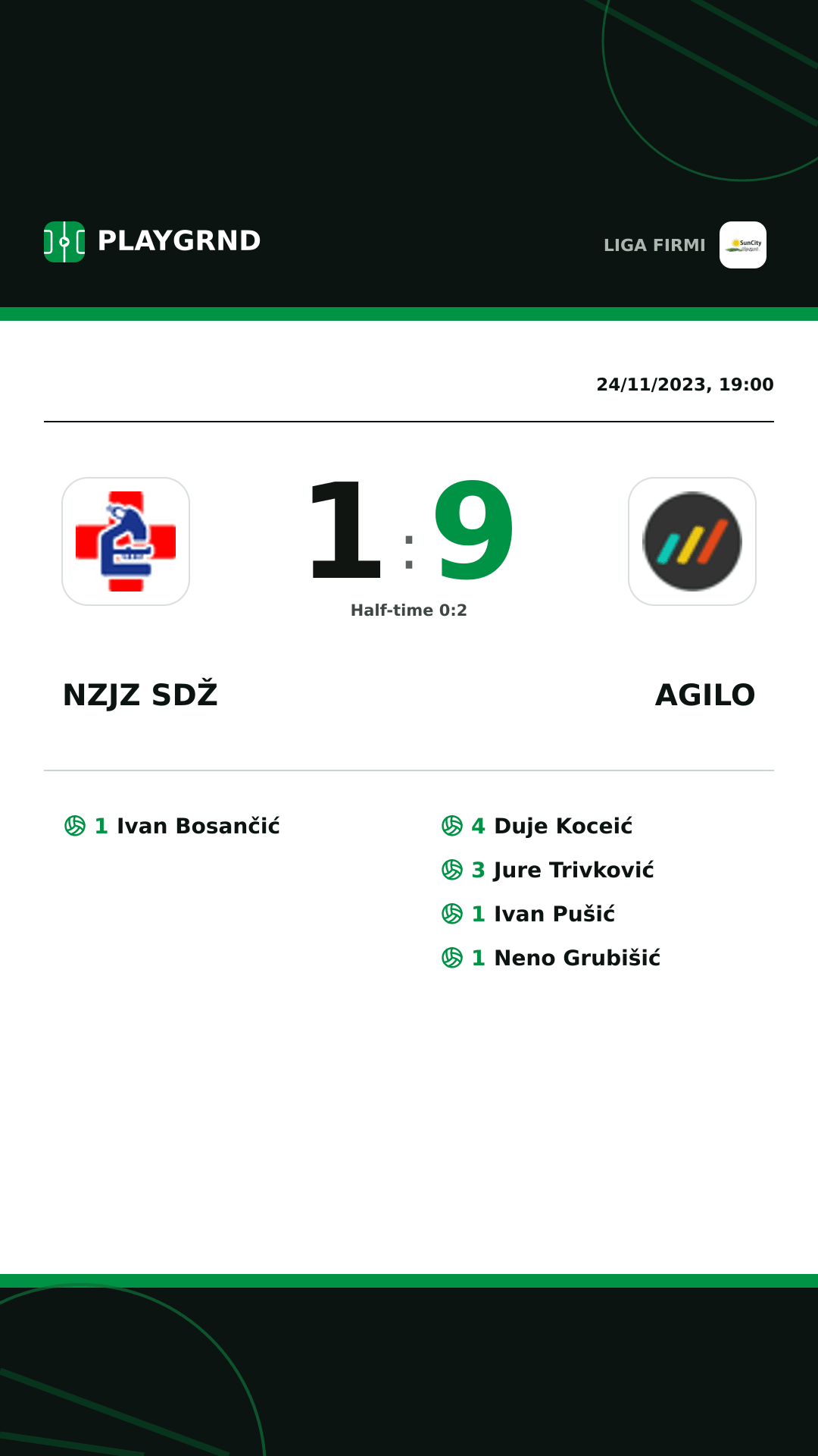 Instagram artwork: Nzjz Sdž 1:9 Agilo