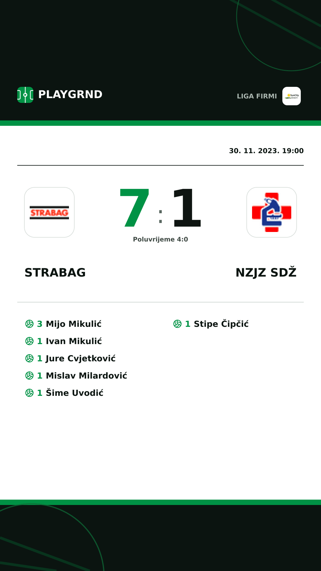Instagram slika: Strabag 7:1 Nzjz Sdž